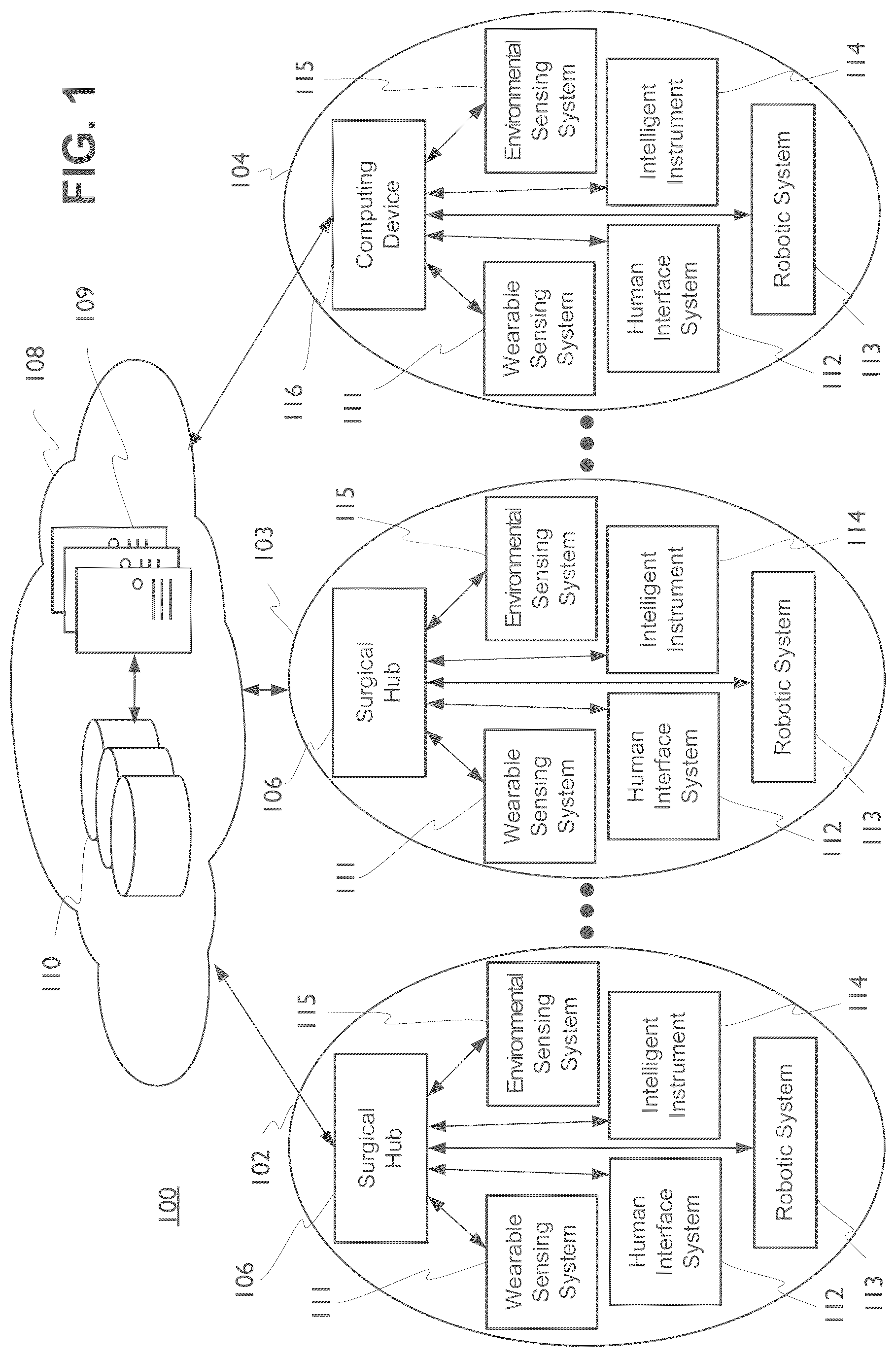 Patent US12562254 — Surgical data specialty harmonization for training machine learning models — Figure 1