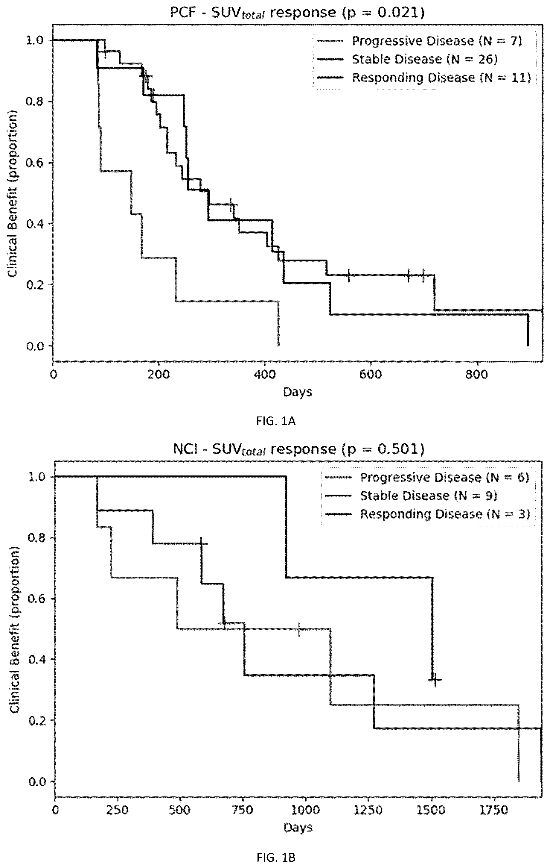Patent US12562258 — Methods and systems for assessing treatment of a disease based on lesion features — Figure 1