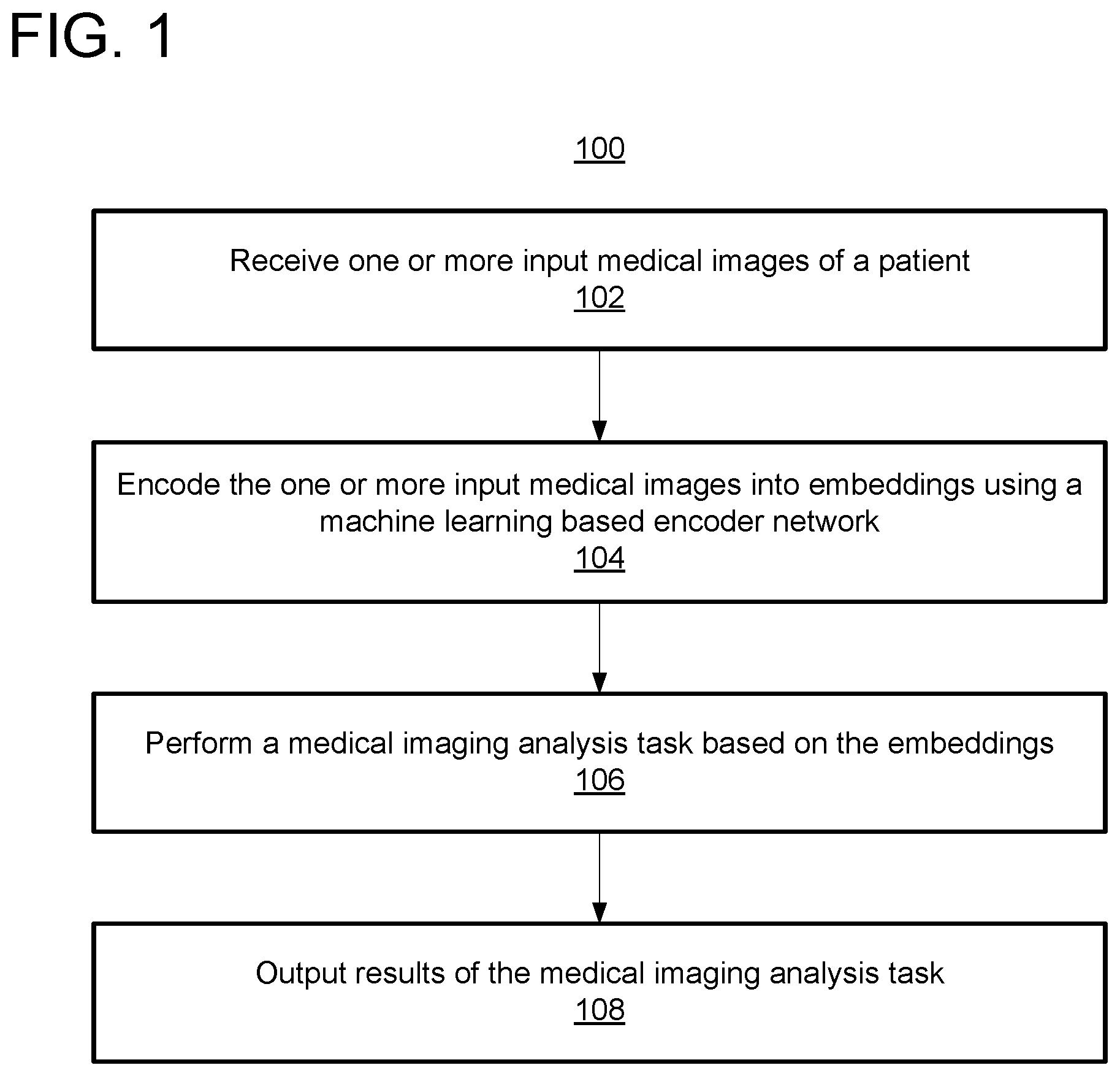 Patent US12562259 — AI-based analysis of coronary angiograms — Figure 1