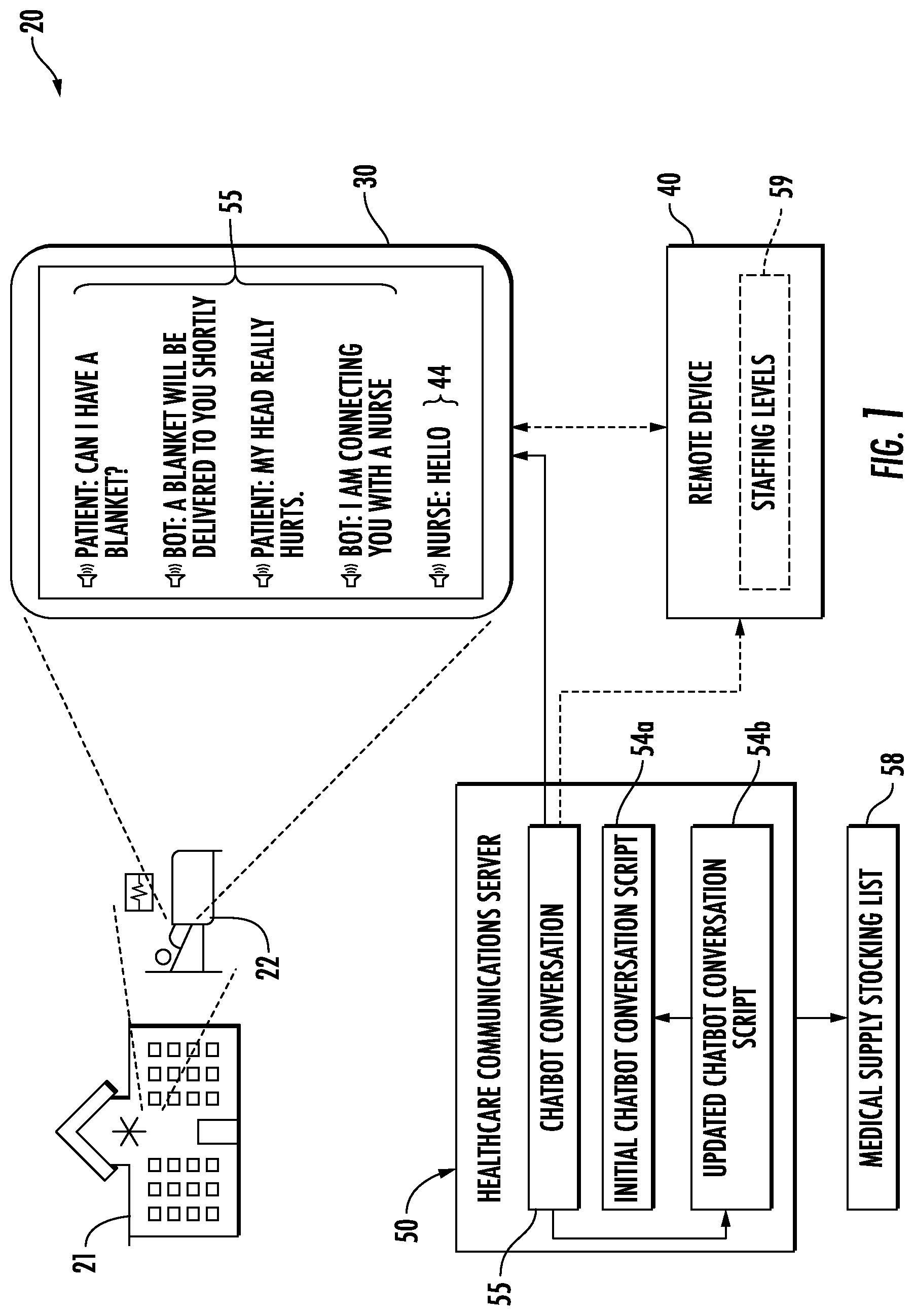 Patent US12562261 — Healthcare communications system generating chatbot conversation based medical supply stocking list and related methods — Figure 1