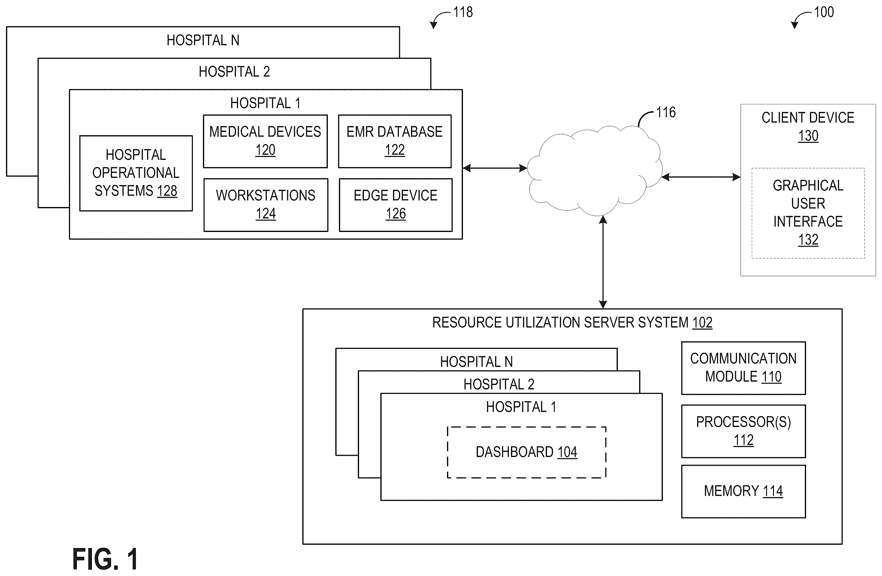 Patent US12562262 — Systems and methods for resource availability management — Figure 1