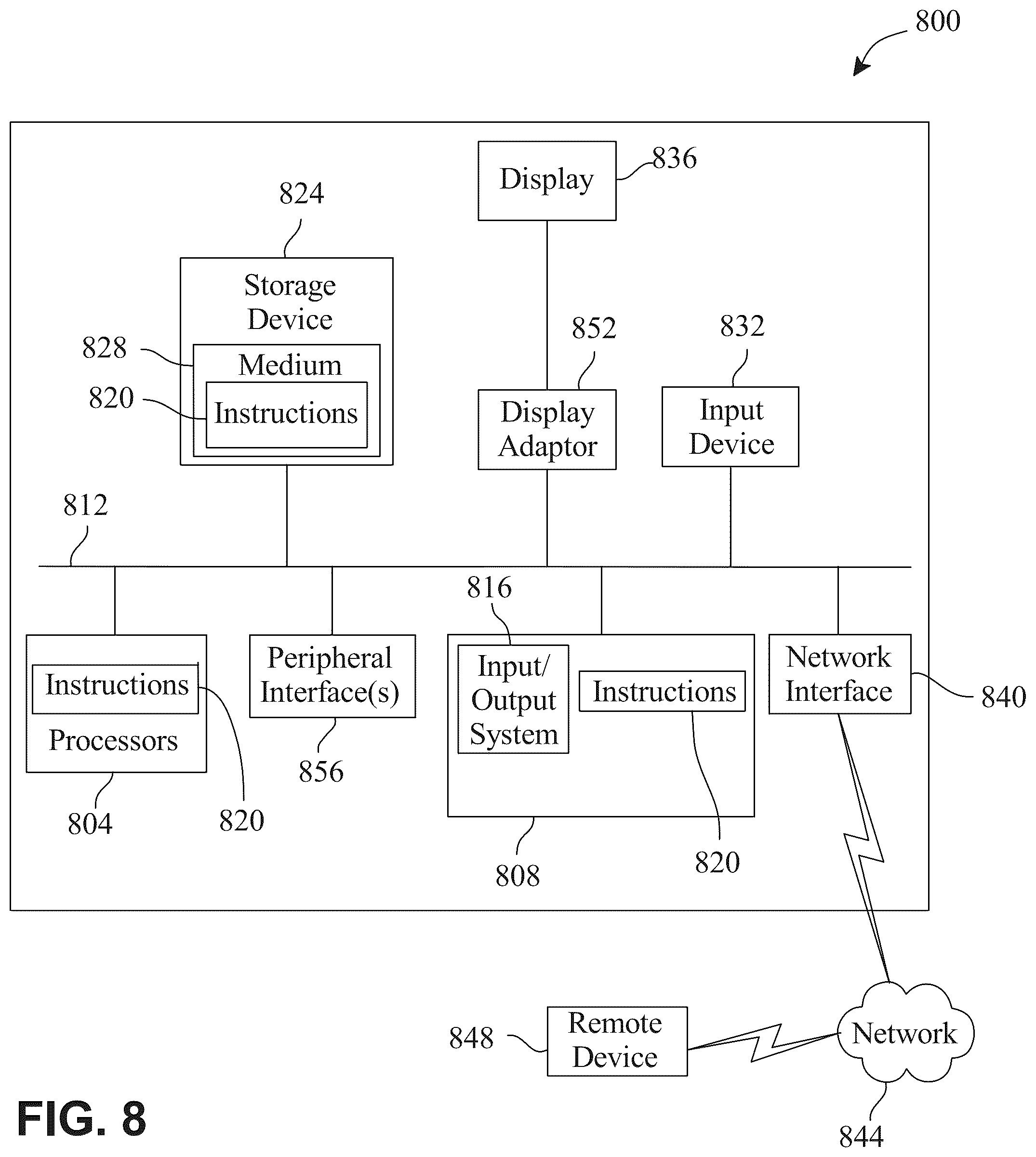 Patent US12562263 Figure 9 – Method and systems for generating an entity duration value within a graphical user interface