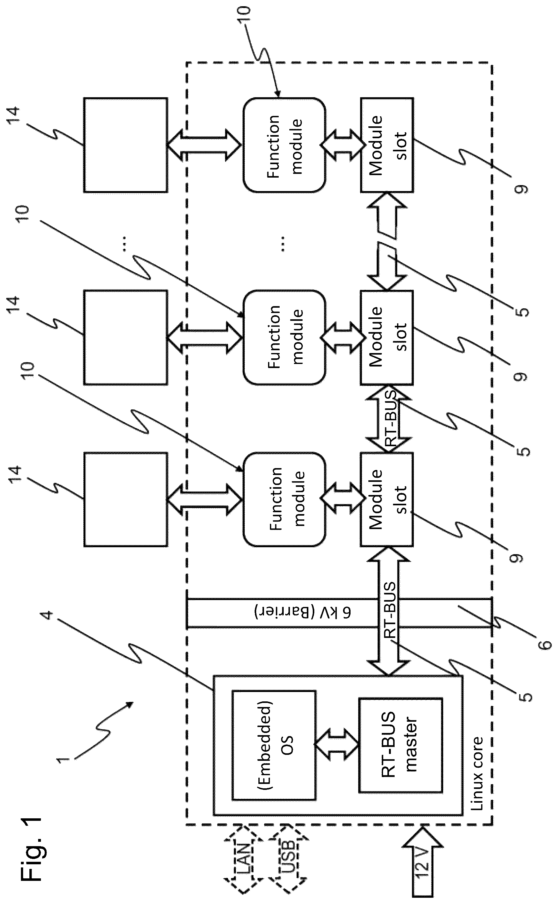 Patent US12562269 Figure 1 – Body-condition-dependent stimulation with real-time communication between an action module and a capture module
