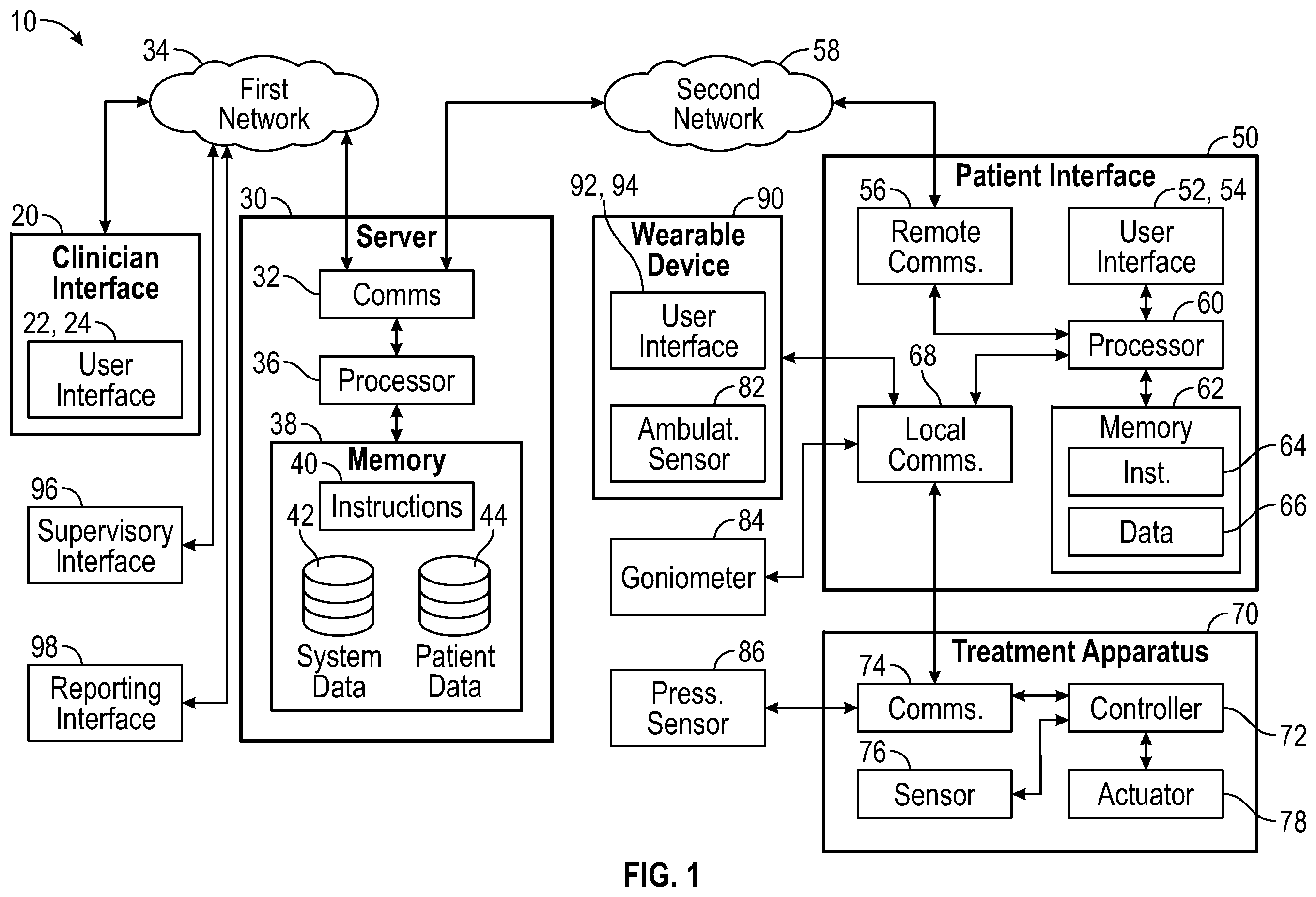 Patent US12562271 — System for remote treatment utilizing privacy controls — Figure 1