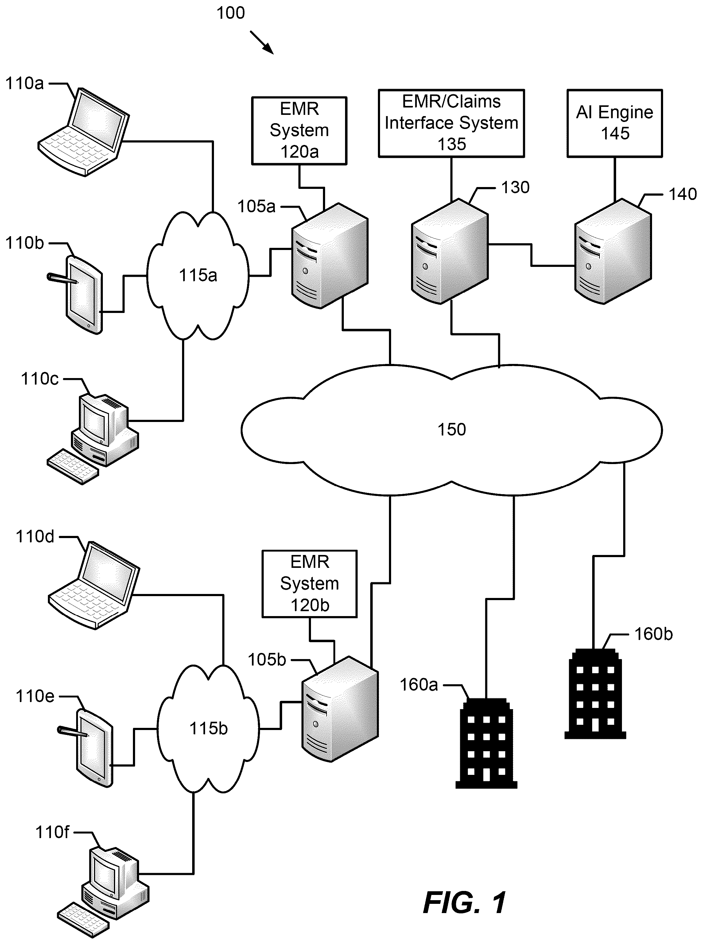 Patent US12562274 — Methods, systems, and computer program products using artificial intelligence for coordinated identification of patients for a clinical trial that are served by multiple providers — Figure 1