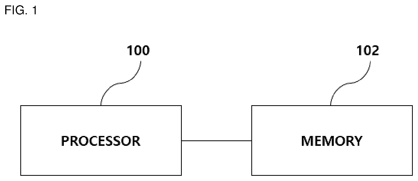 Patent US12562276 — Brain image-based quantitative brain disease prediction method and apparatus — Figure 1