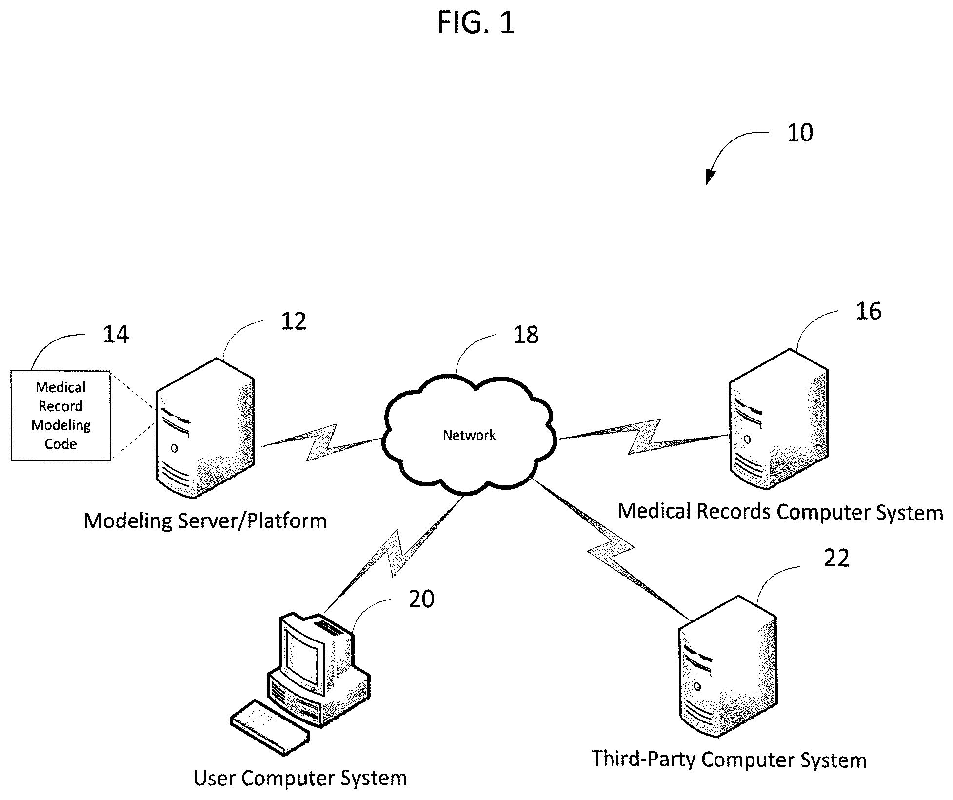 Patent US12562283 — Systems and methods for machine learning from medical records — Figure 1