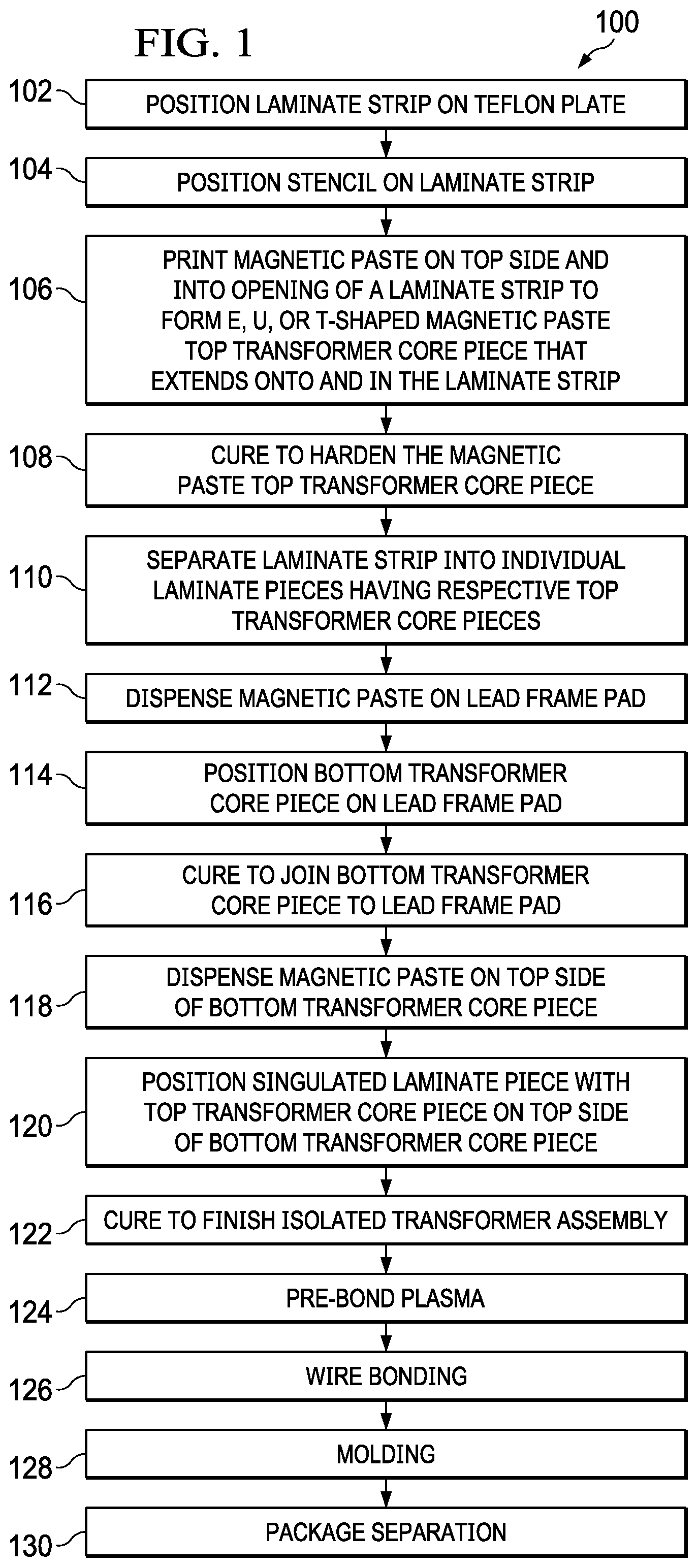 Patent US12562309 — Integrated transformer with a cured magnetic core piece — Figure 1