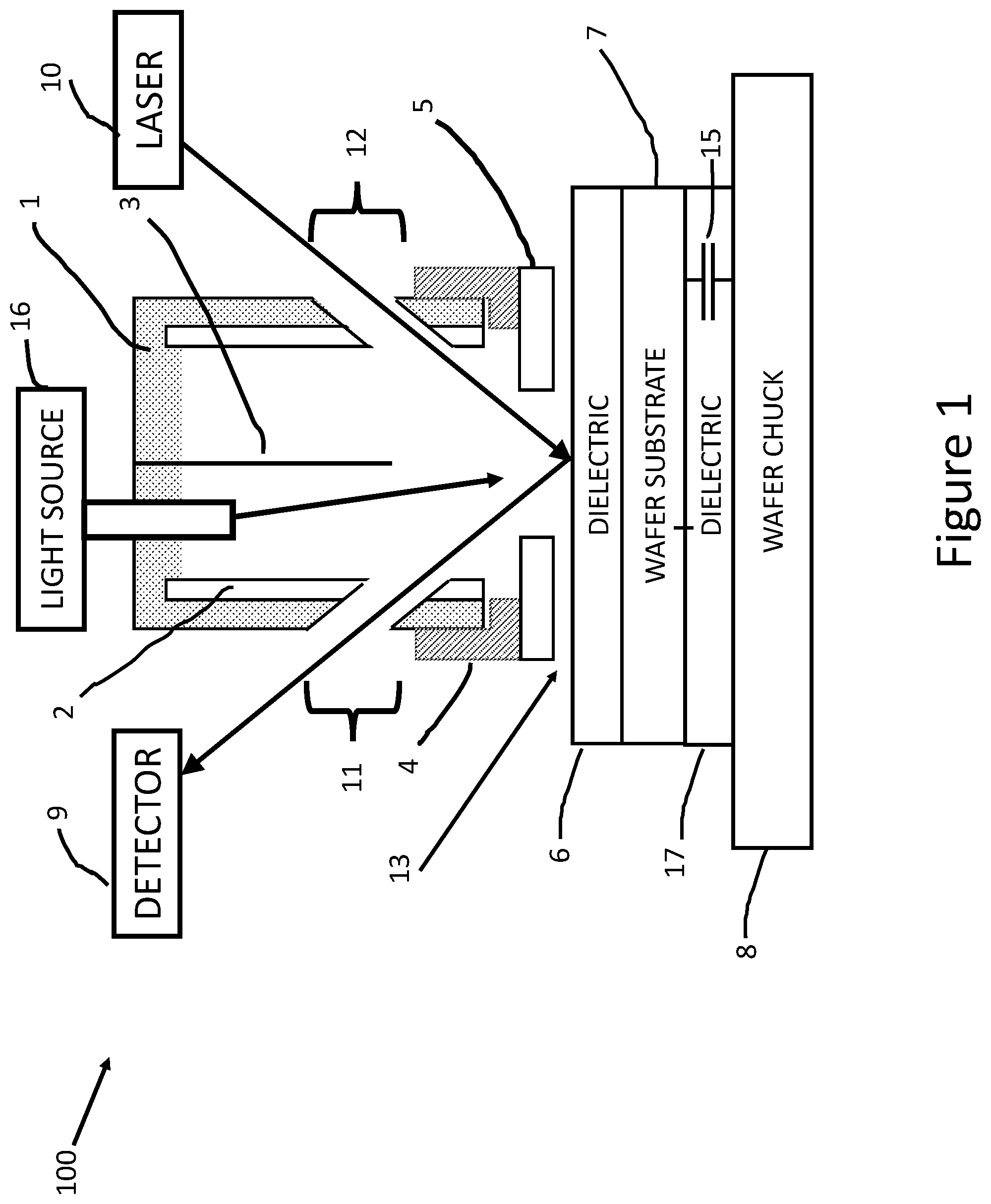 Patent US12562333 — Method and apparatus for non-invasive, non-intrusive, and un-grounded, simultaneous corona deposition and SHG measurements — Figure 1