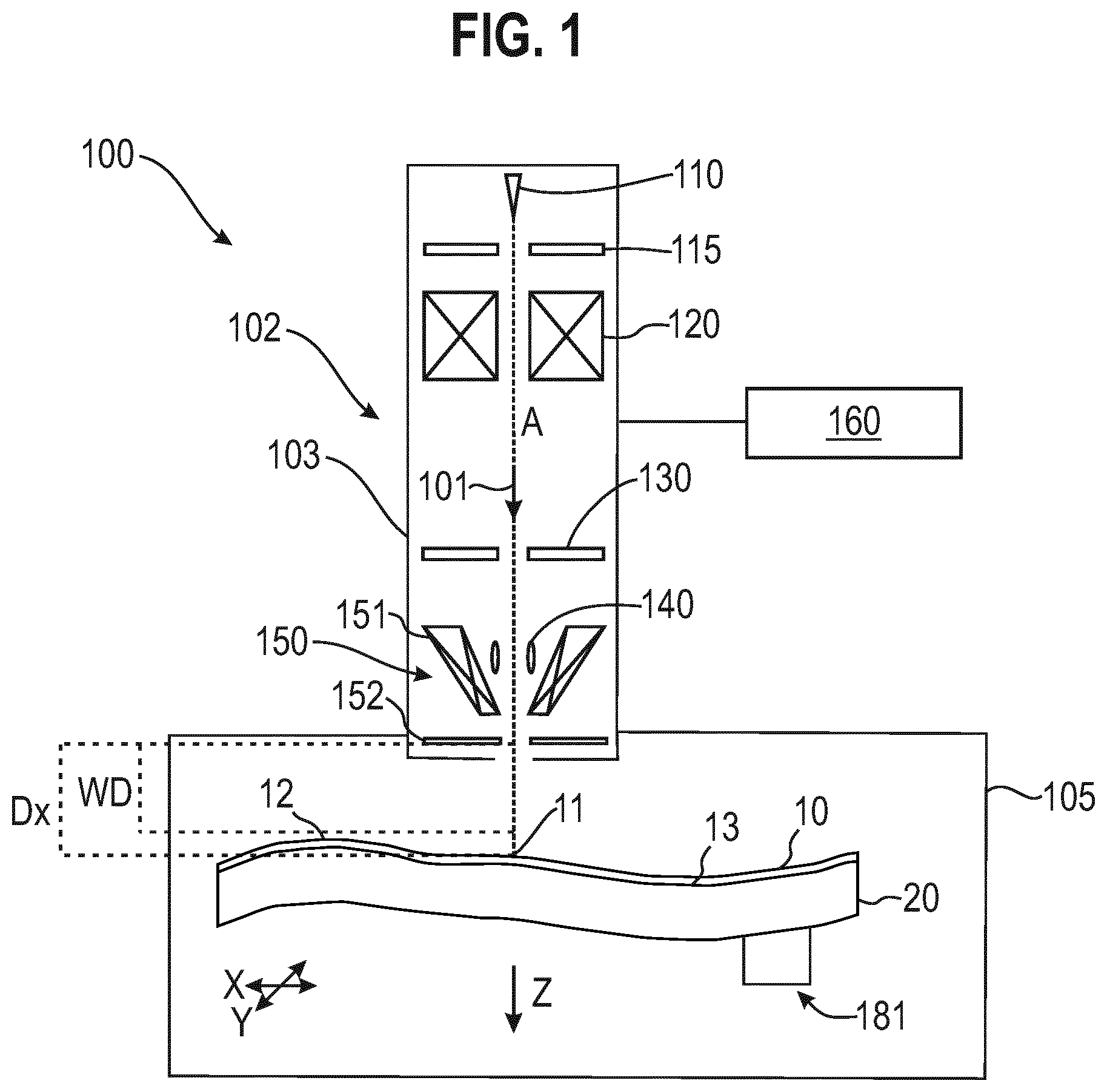 Patent US12562336 — Method of imaging a sample with a charged particle beam device, method of calibrating a charged particle beam device, and charged particle beam device — Figure 1