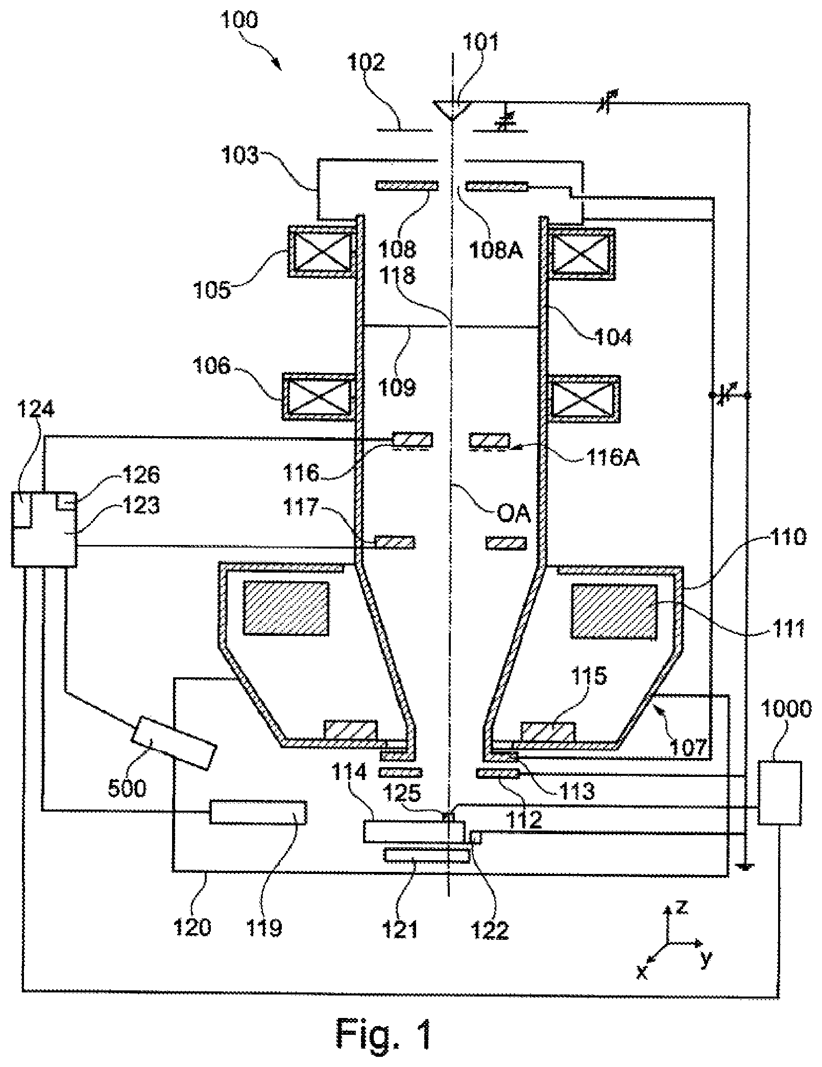 Patent US12562337 — Gas supply device, particle beam apparatus having a gas supply device, and method of operating the gas supply device and the particle beam apparatus — Figure 1