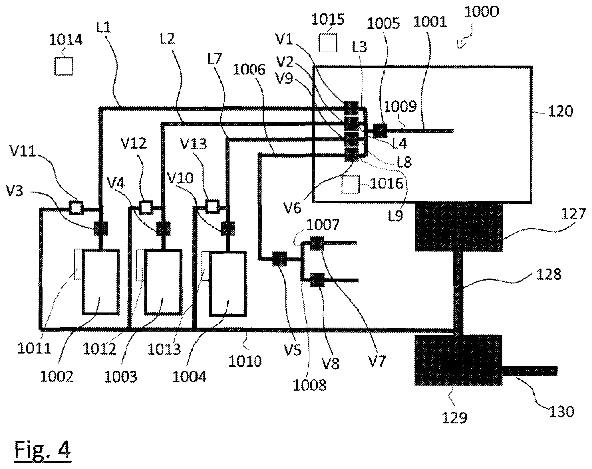 Patent US12562337 Figure 4 – Gas supply device, particle beam apparatus having a gas supply device, and method of operating the gas supply device and the particle beam apparatus