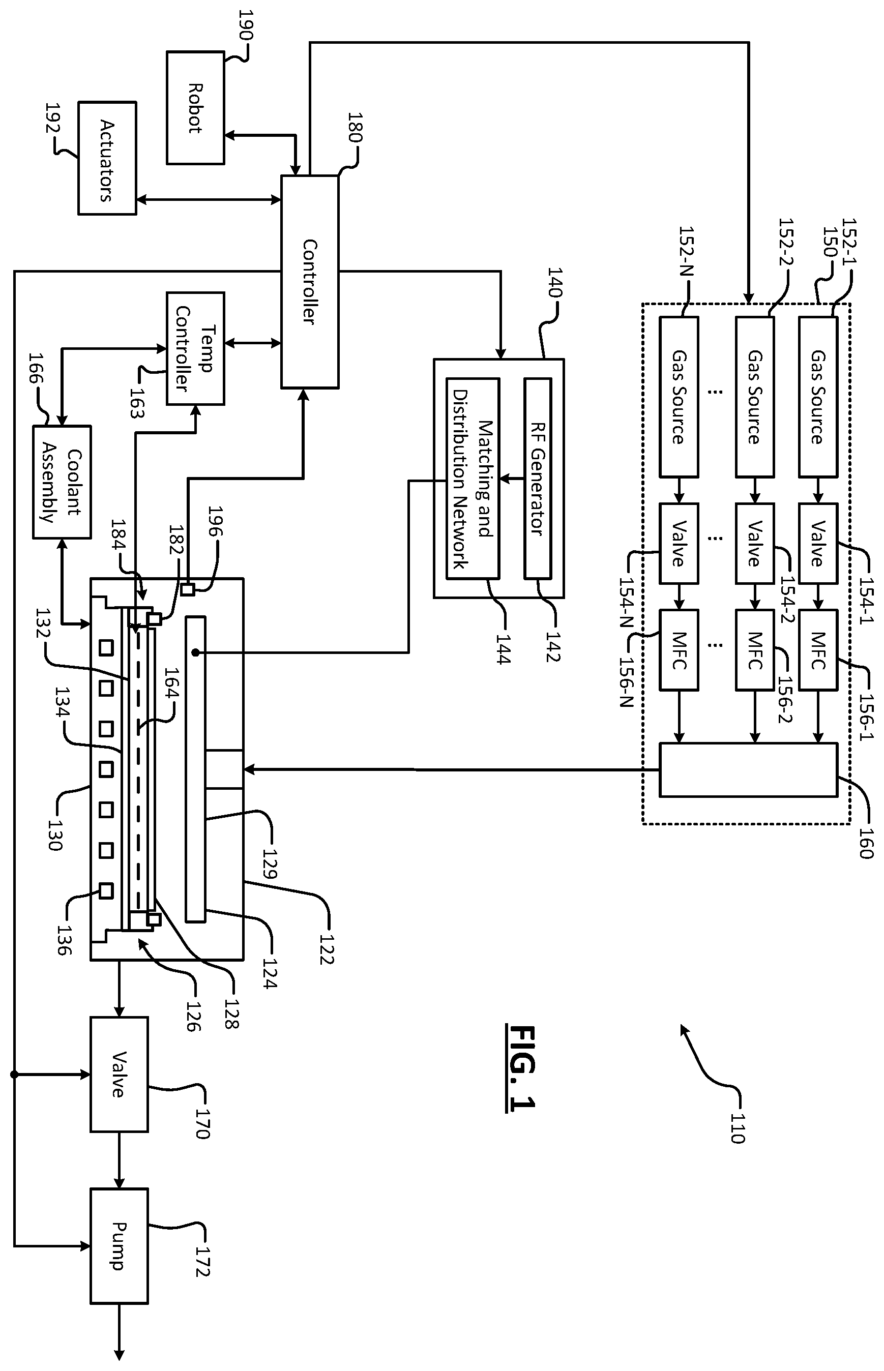Patent US12562350 — Moveable edge rings for plasma processing systems — Figure 1