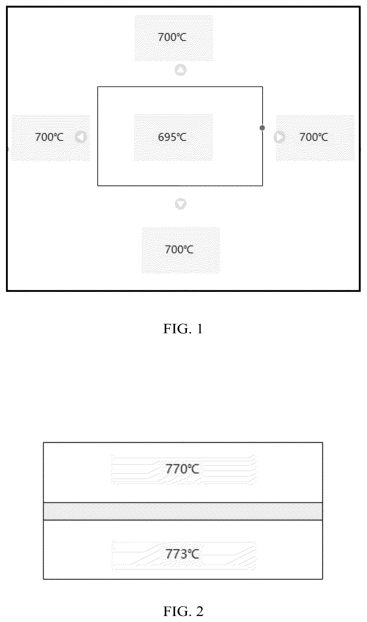 Patent US12562365 — Blended ternary positive-electrode material, preparation method thereof and lithium ion battery — Figure 1