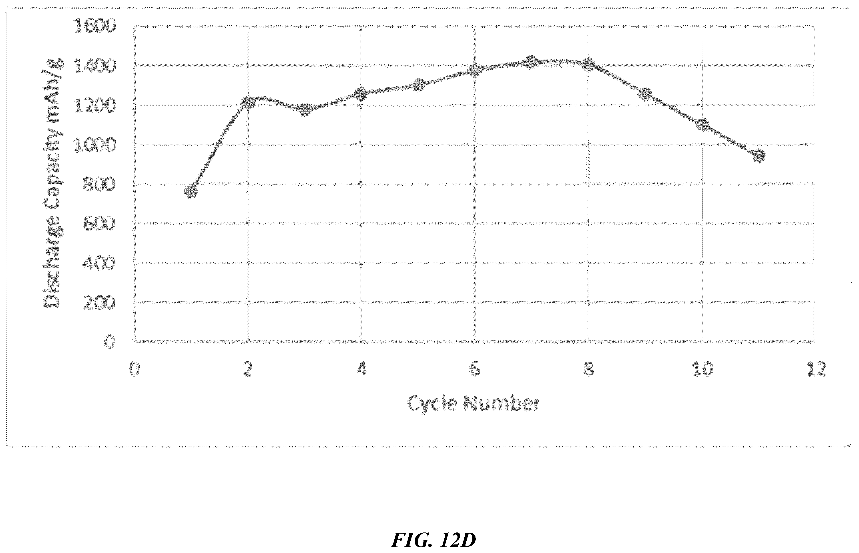 Patent US12562376 Figure 17 – Polyimide bead materials and methods of manufacture thereof