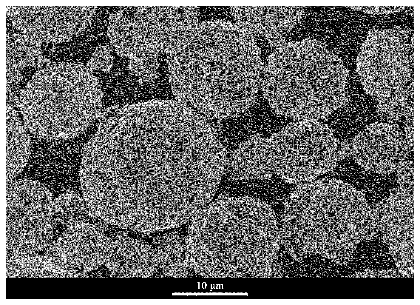 Patent US12562384 — Preparation method and use of high-performance modified lithium-nickel- manganese-cobalt oxide (LNMCO) nickel 55 material — Figure 1