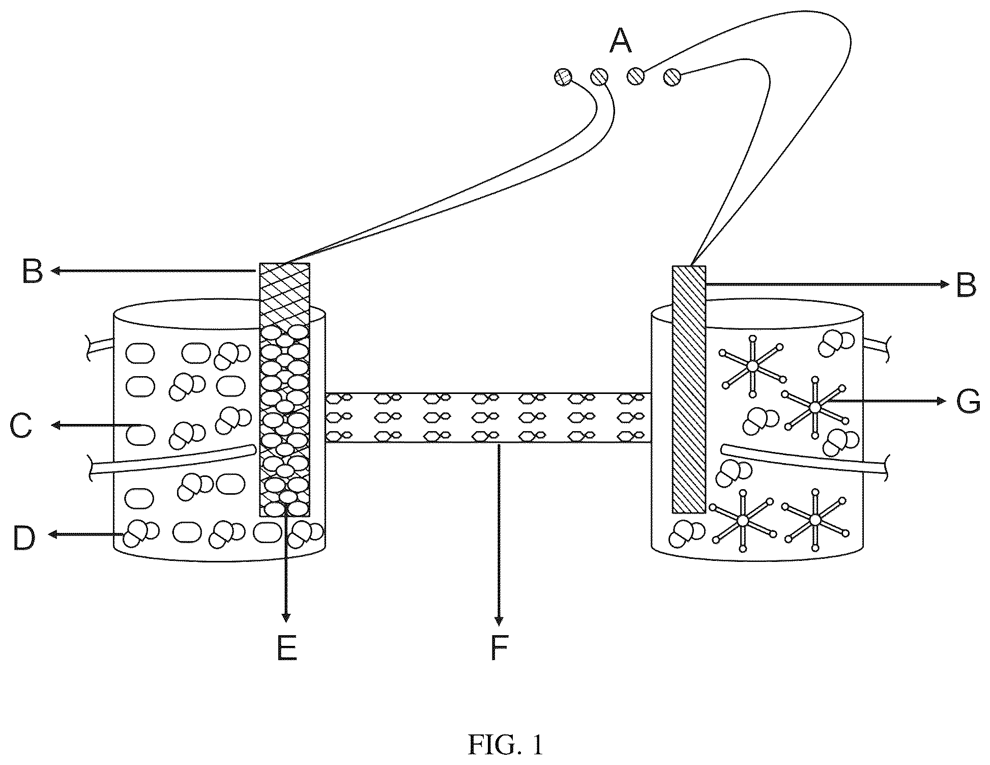 Patent US12562395 — Microbial electrochemical cell (MECC) for waste degradation — Figure 1