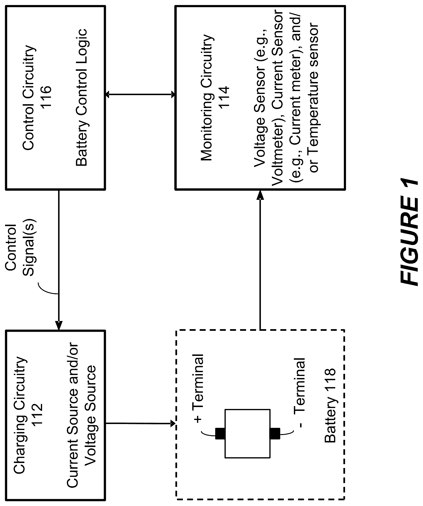 Patent US12562409 Figure 1 – Battery adaptive charging using battery physical phenomena