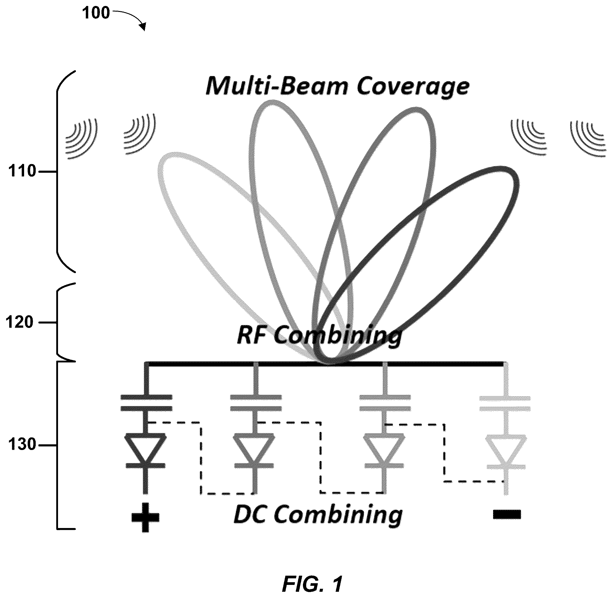 Patent US12562464 — High gain and large beamwidth Rotman-Lens-based and mm-wave energy harvester systems and associated methods — Figure 1