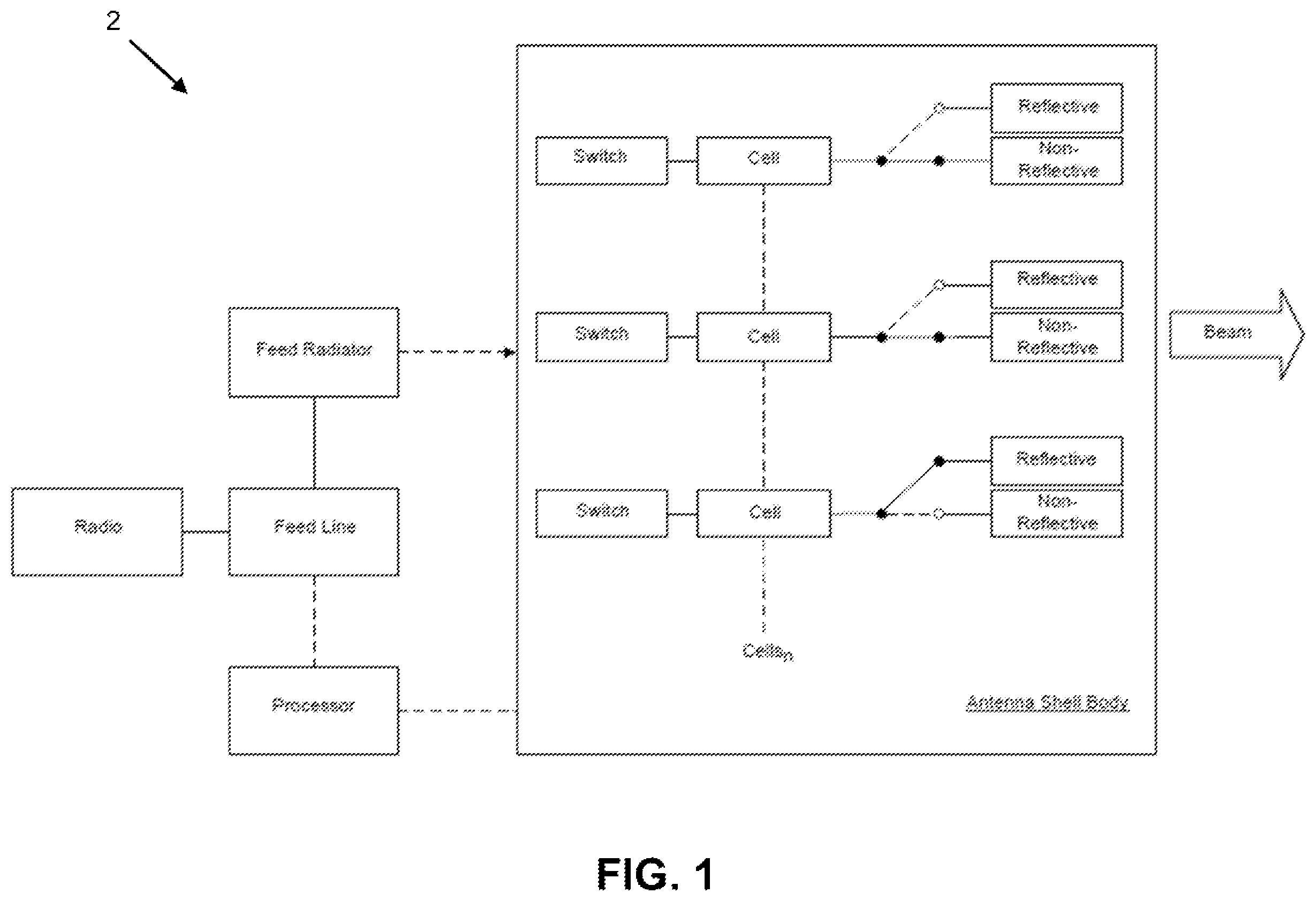Patent US12562472 — Steerable antenna system and method — Figure 1