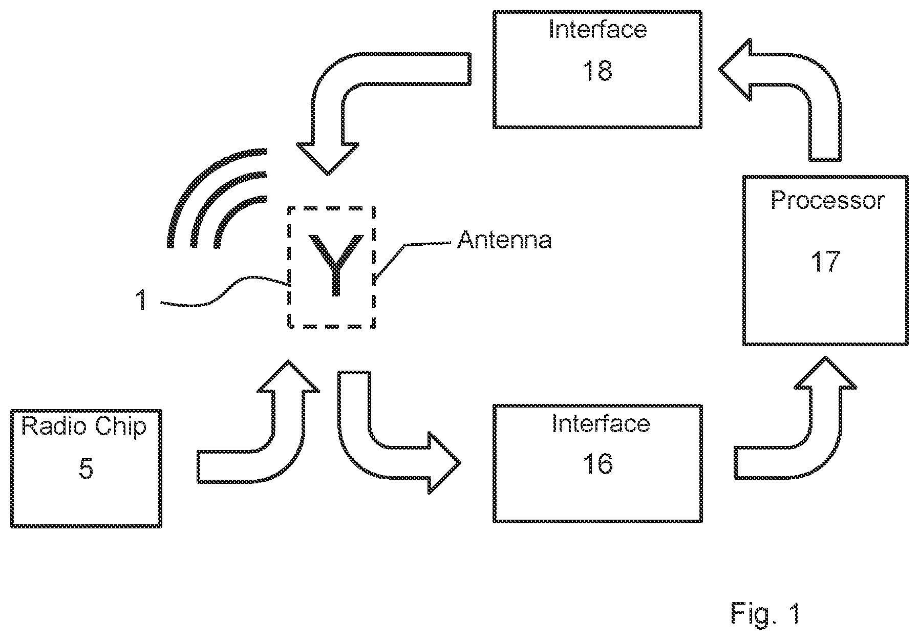 Patent US12562476 — Antenna tuning method and wireless node — Figure 1