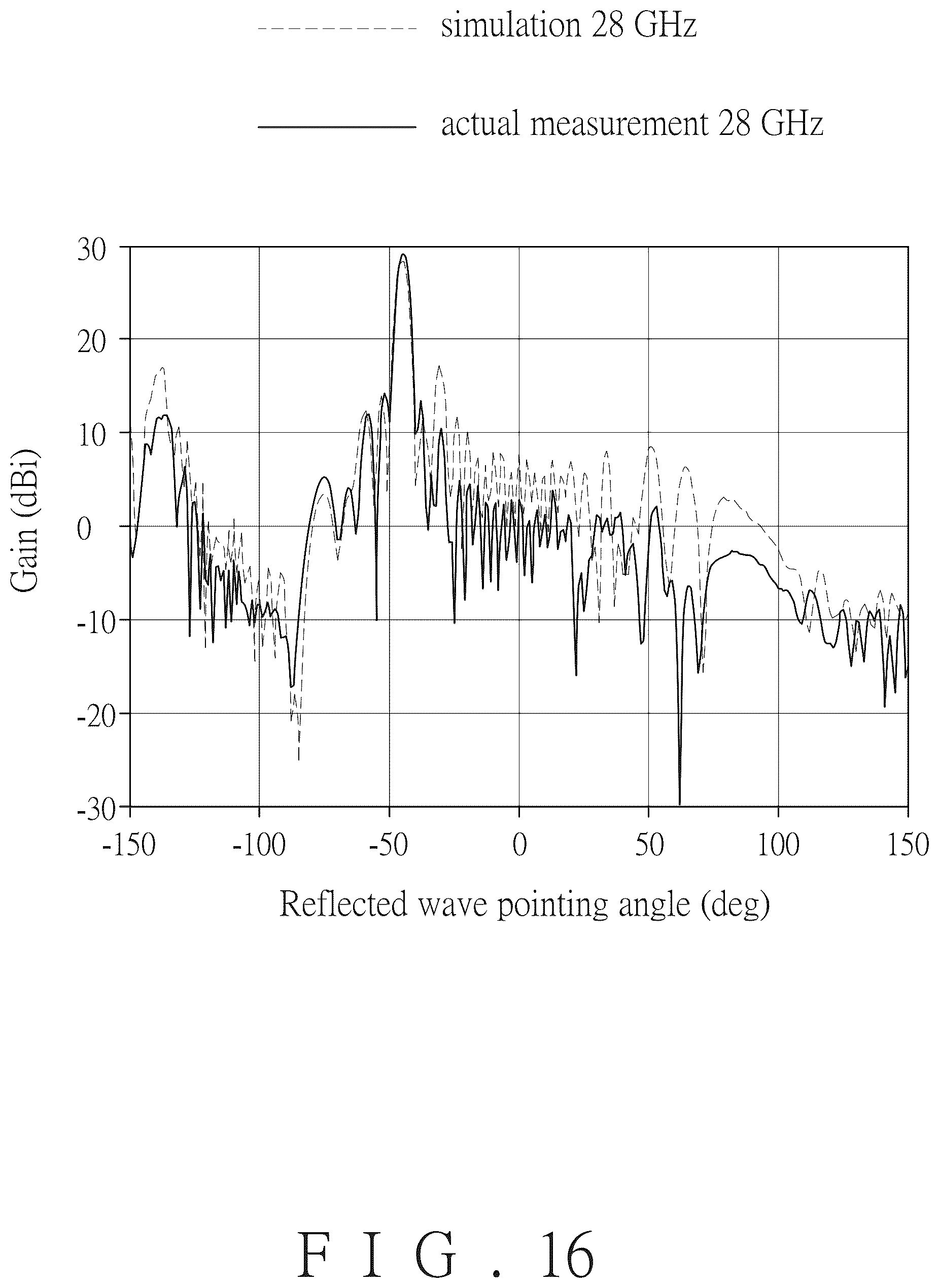 Patent US12562497 Figure 16 – Electromagnetic wave reflecting structure and manufacturing method thereof