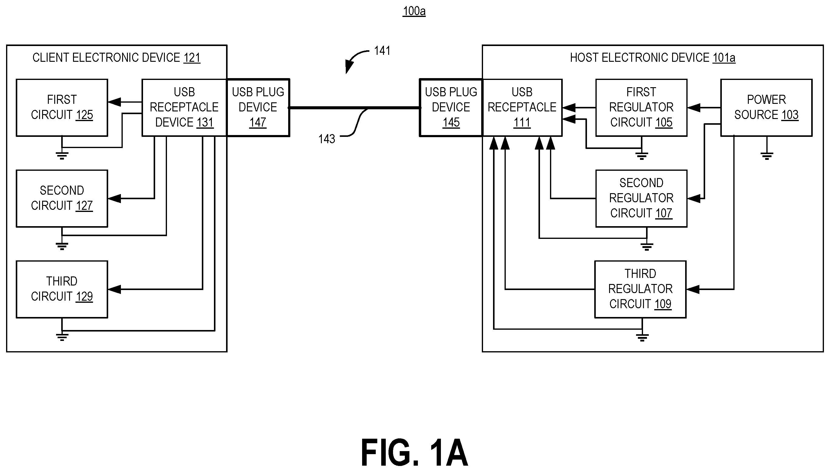 Patent US12562539 — Multi-voltage power over universal serial bus — Figure 1
