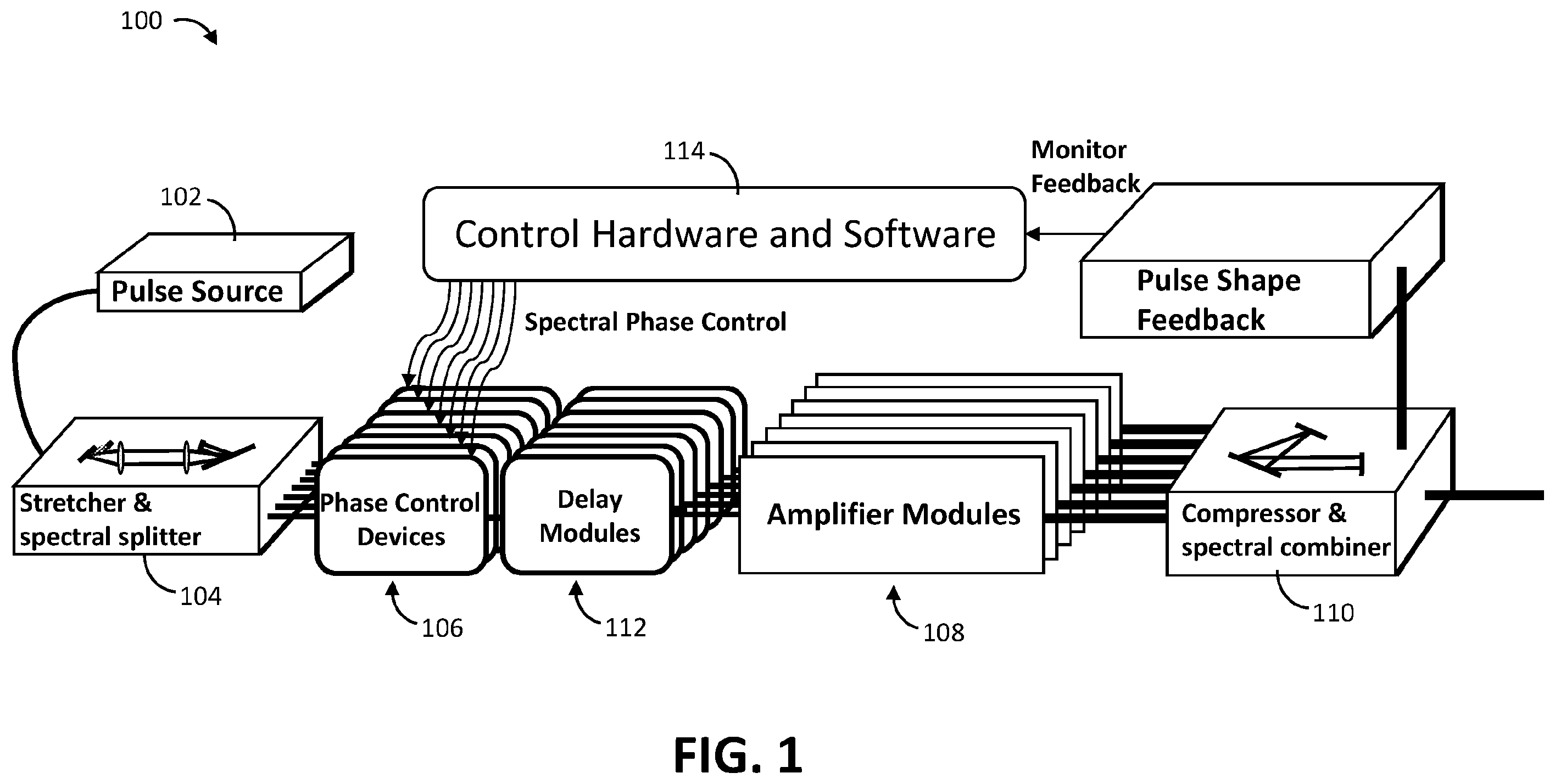 Patent US12562542 Figure 1 – Spectrally and coherently combined laser array