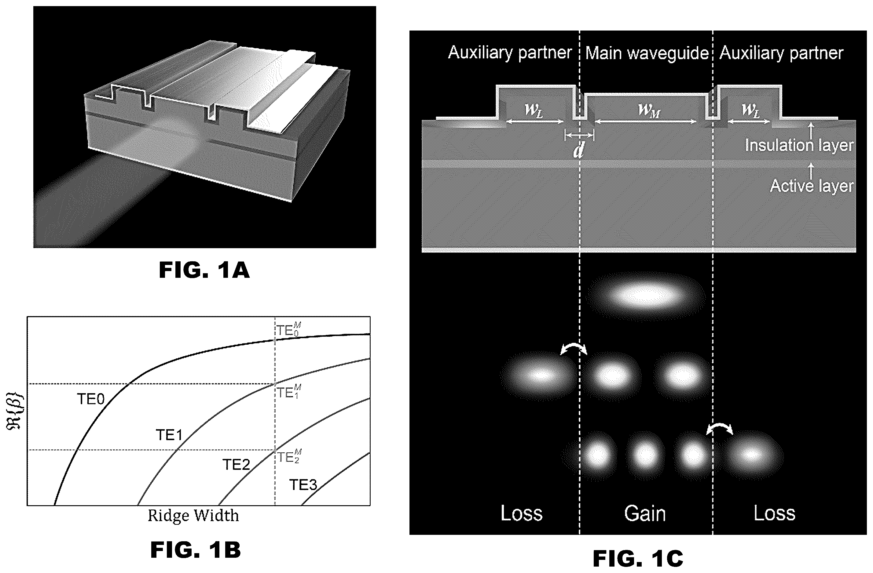 Patent US12562550 — High-power single-mode triple-ridge waveguide semiconductor laser — Figure 1