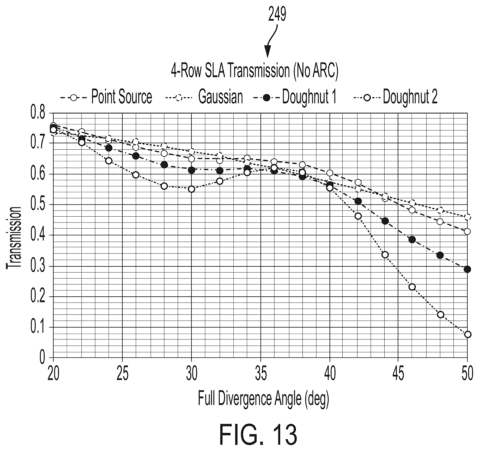 Patent US12562552 Figure 14 – Independently-addressable high power surface-emitting laser array with tight-pitch packing