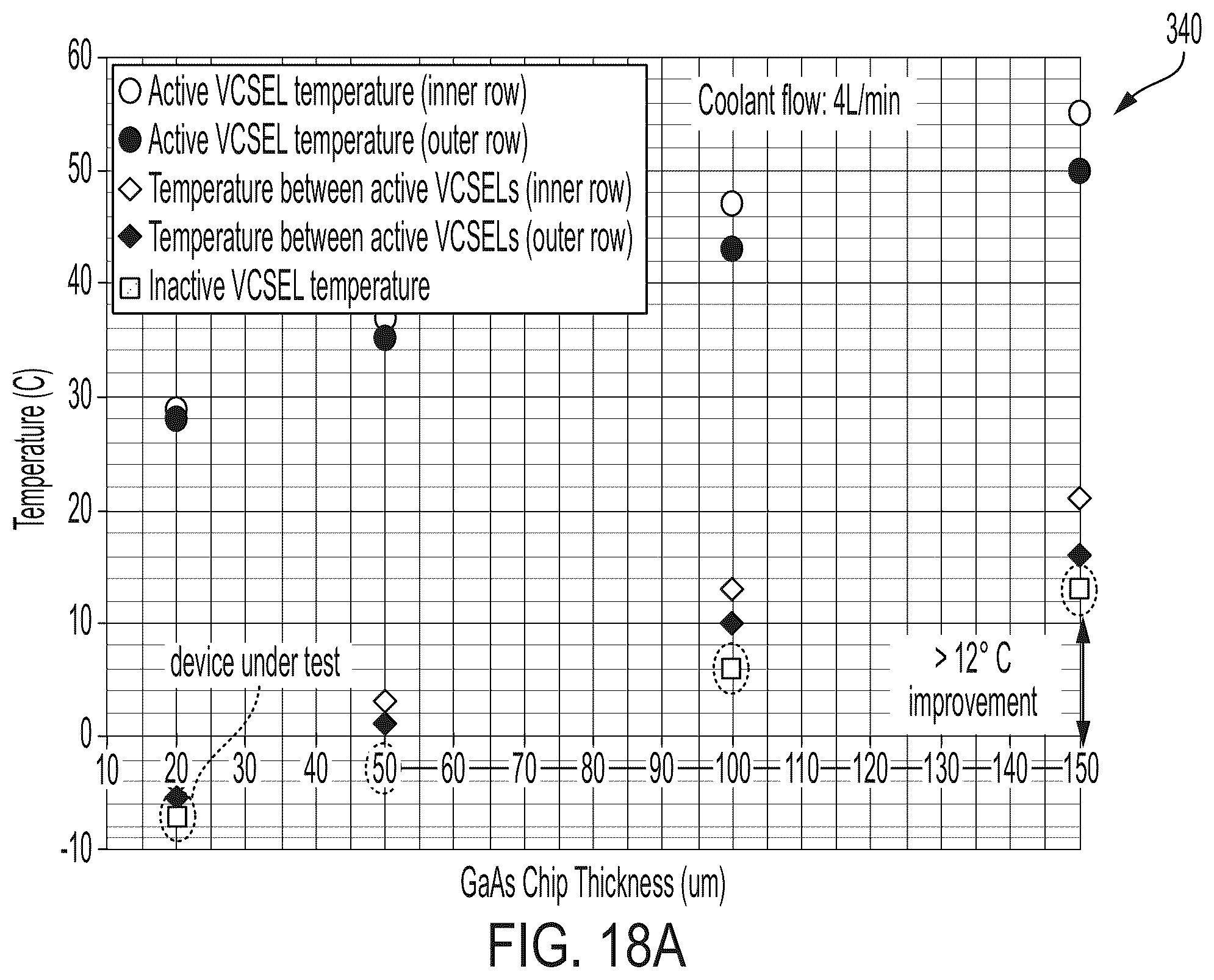 Patent US12562552 Figure 20 – Independently-addressable high power surface-emitting laser array with tight-pitch packing