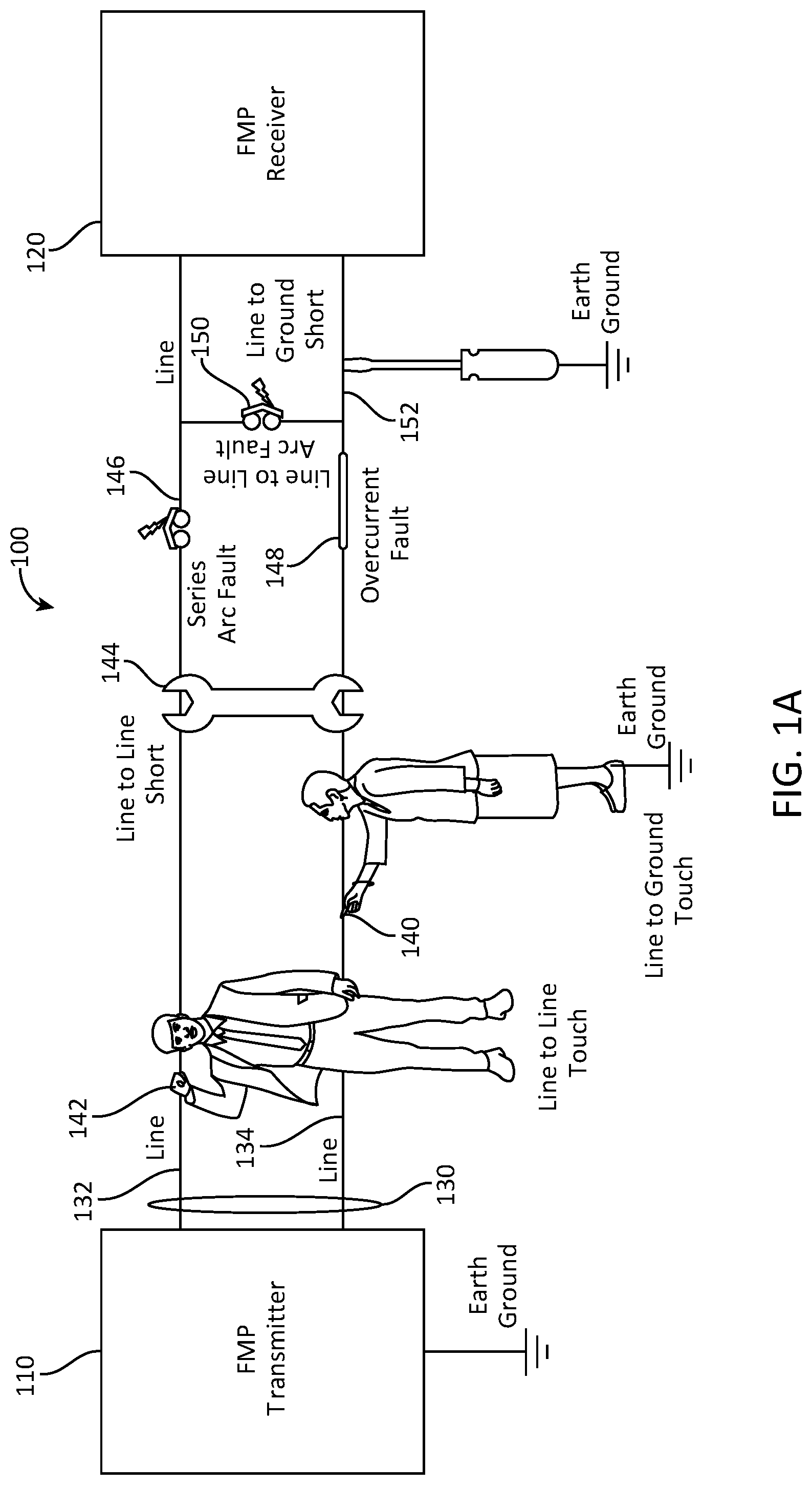 Patent US12562565 — Supplying fault managed power — Figure 1