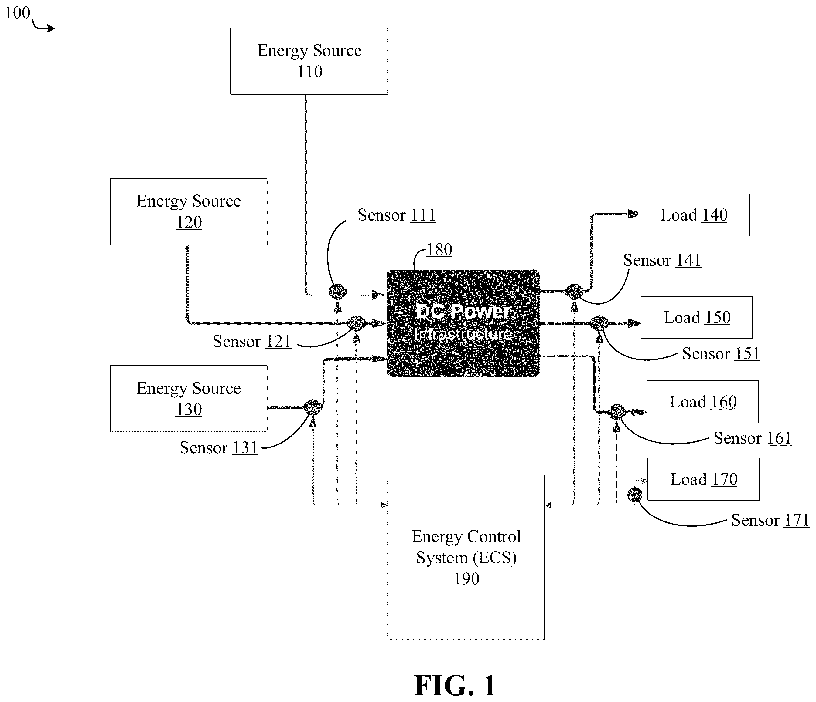 Patent US12562569 — Controlling energy usage within data centers — Figure 1