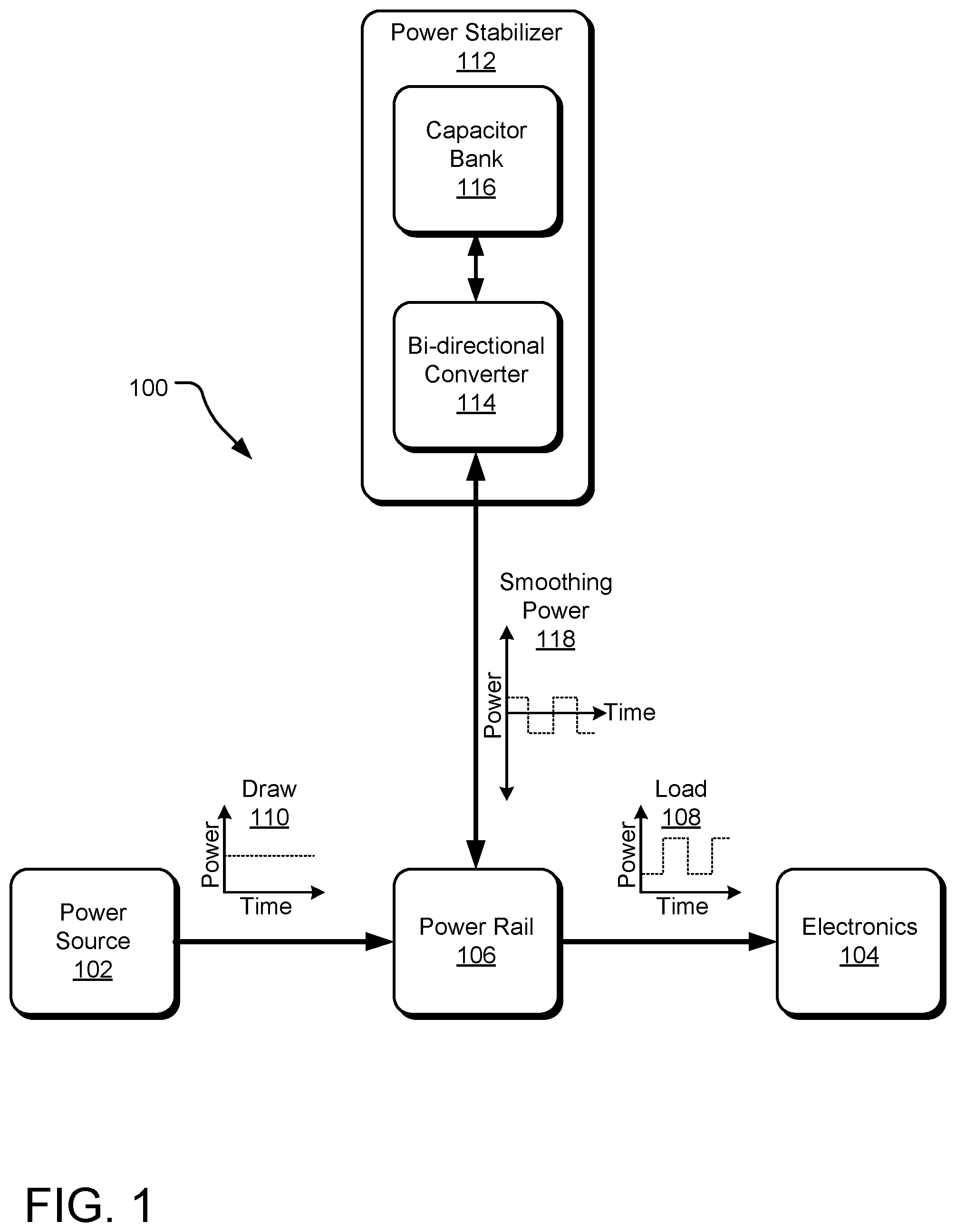Patent US12562573 Figure 1 – Power stabilization using energy storage
