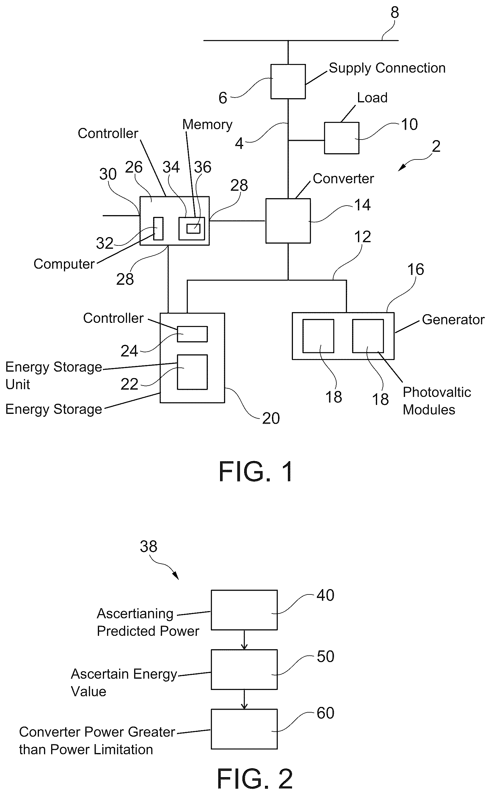 Patent US12562574 — Method for operating a power grid, power grid, control unit and computer program for operating the power grid — Figure 1