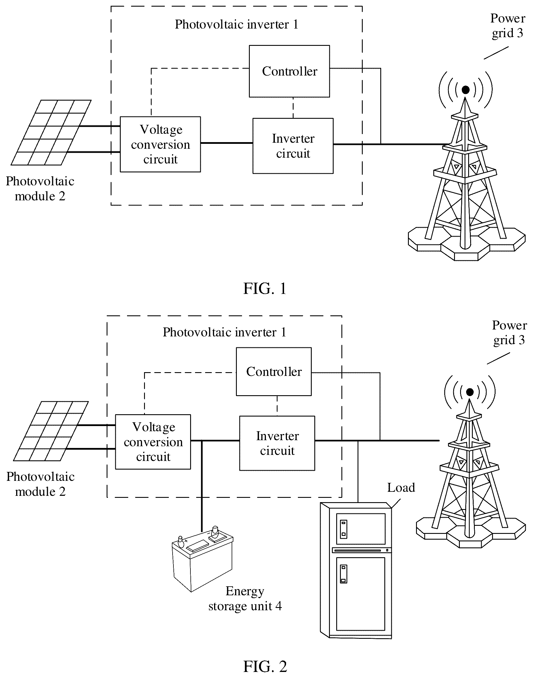 Patent US12562575 — Photovoltaic inverter and control method thereof, and photovoltaic system — Figure 1