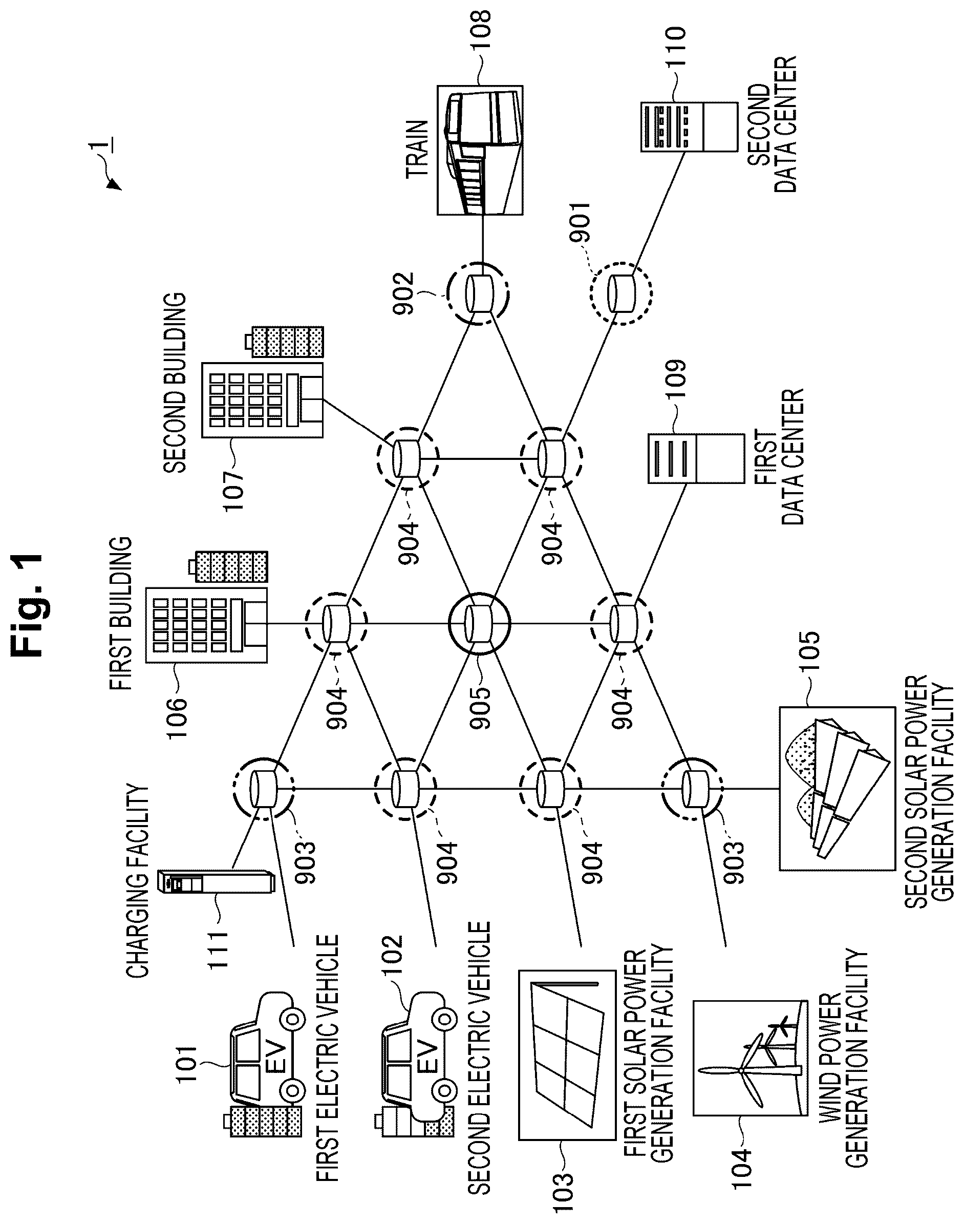Patent US12562576 — Control apparatus, power supply system, control method and program — Figure 1