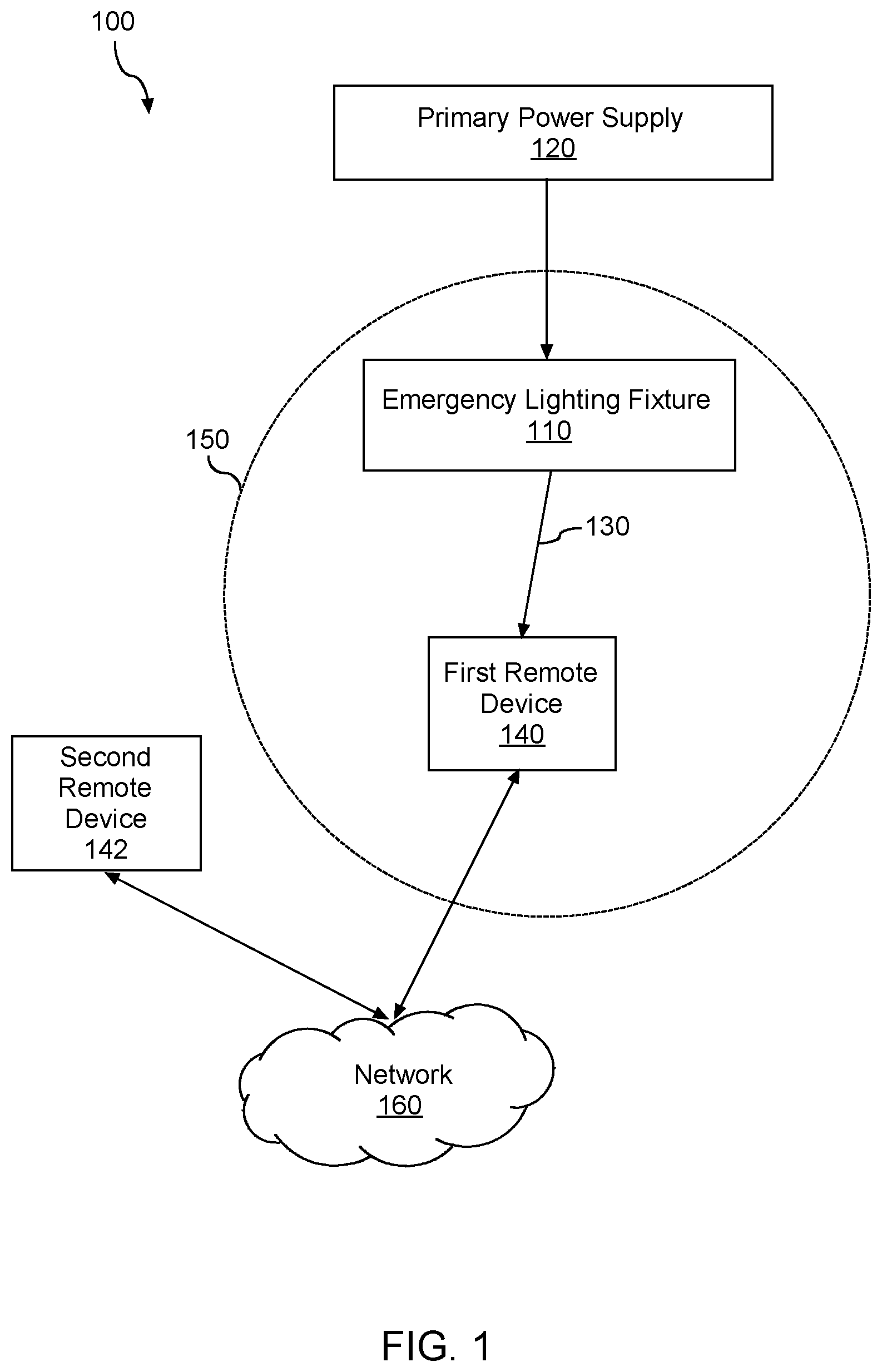 Patent US12562586 — Emergency lighting system — Figure 1