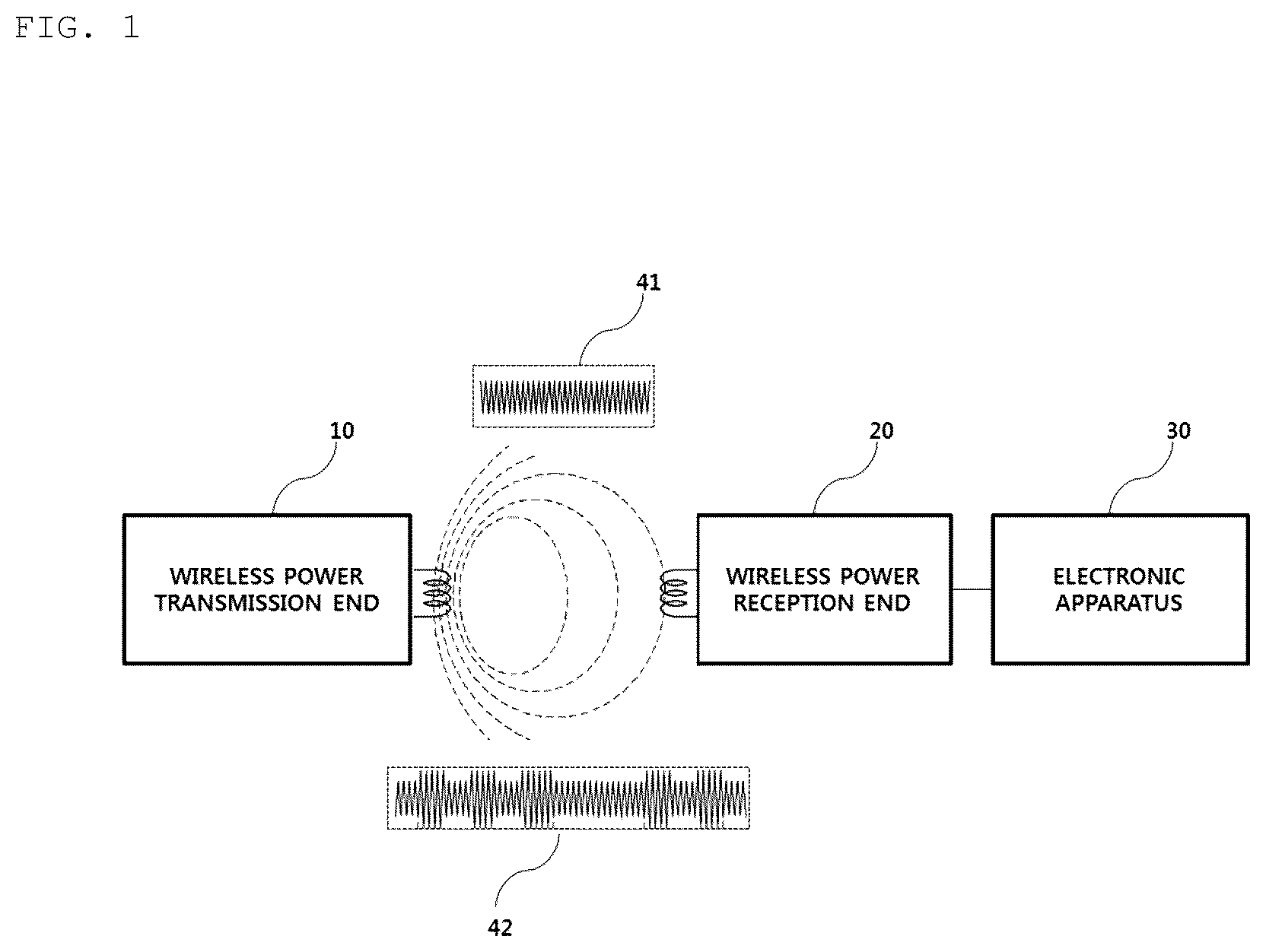 Patent US12562601 — Method for detecting foreign material, and device and system therefor — Figure 1