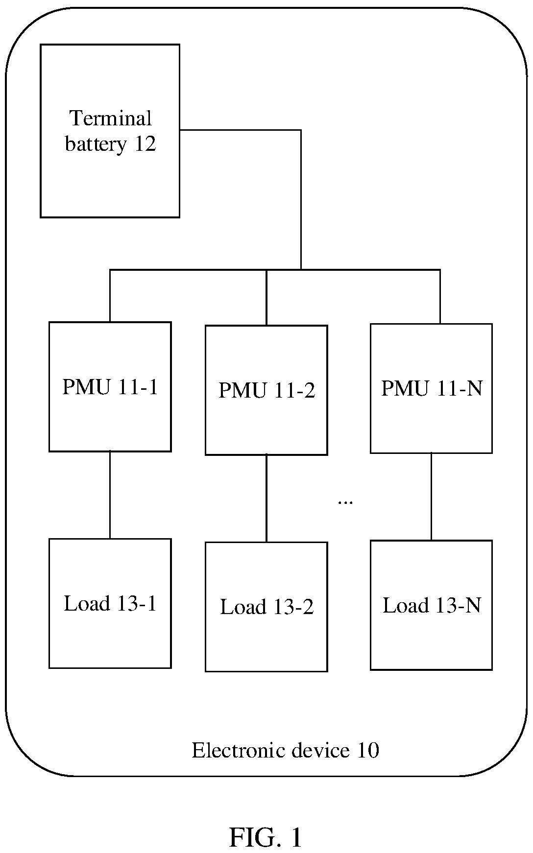Patent US12562632 Figure 1 – Conversion circuit including isolation and conversion units, and switch-mode power supply including the conversion circuit
