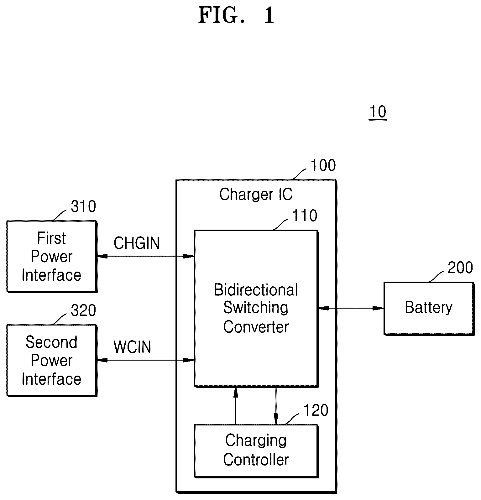 Patent US12562648 — Bidirectional switching converter and operating method thereof — Figure 1