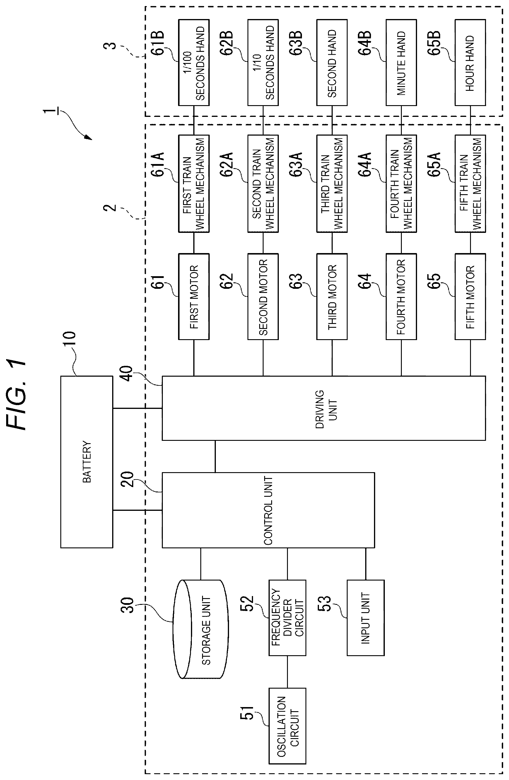 Patent US12562661 — Stepping motor control device, movement, watch, and stepping motor control method — Figure 1
