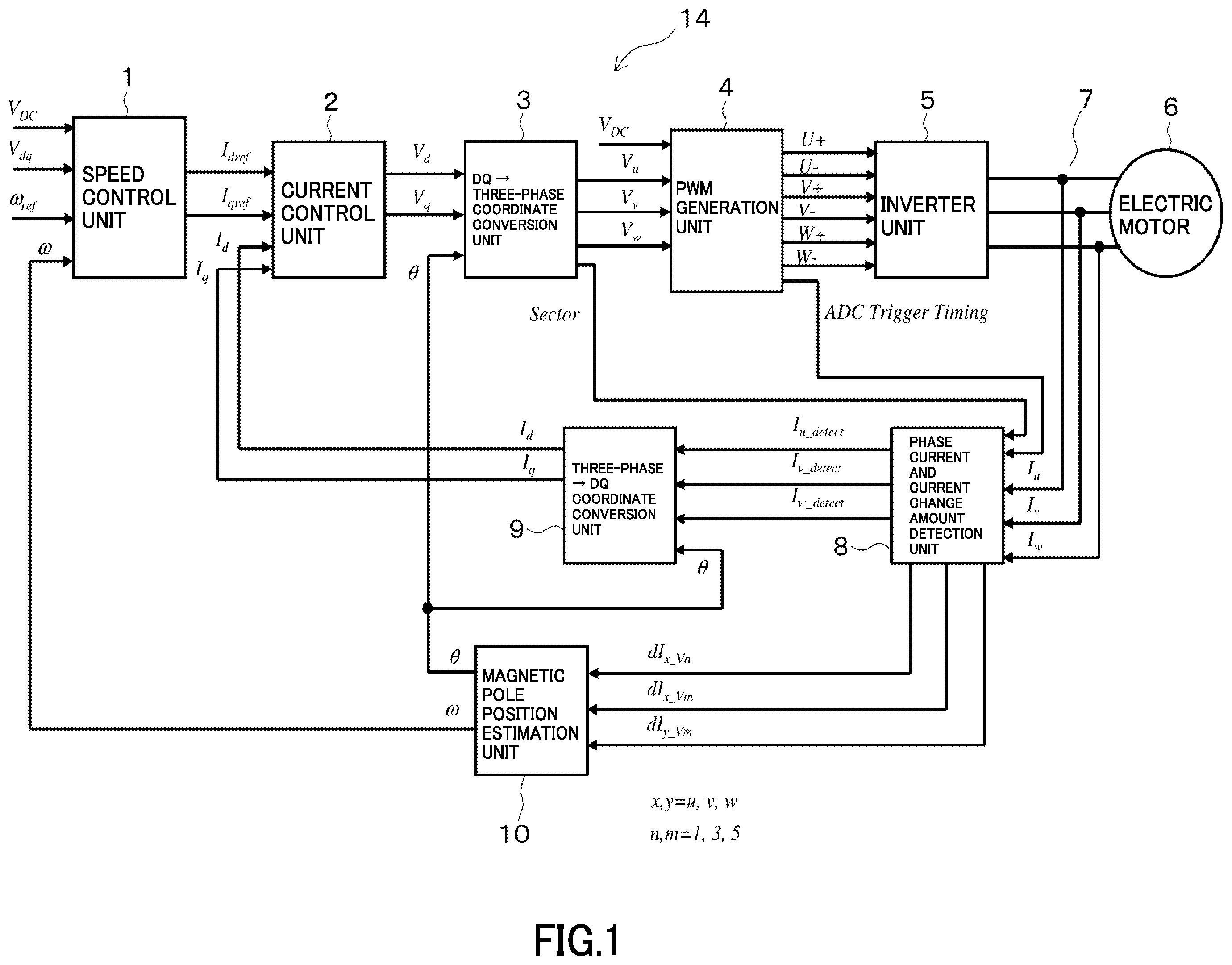 Patent US12562664 — Electric motor controller — Figure 1