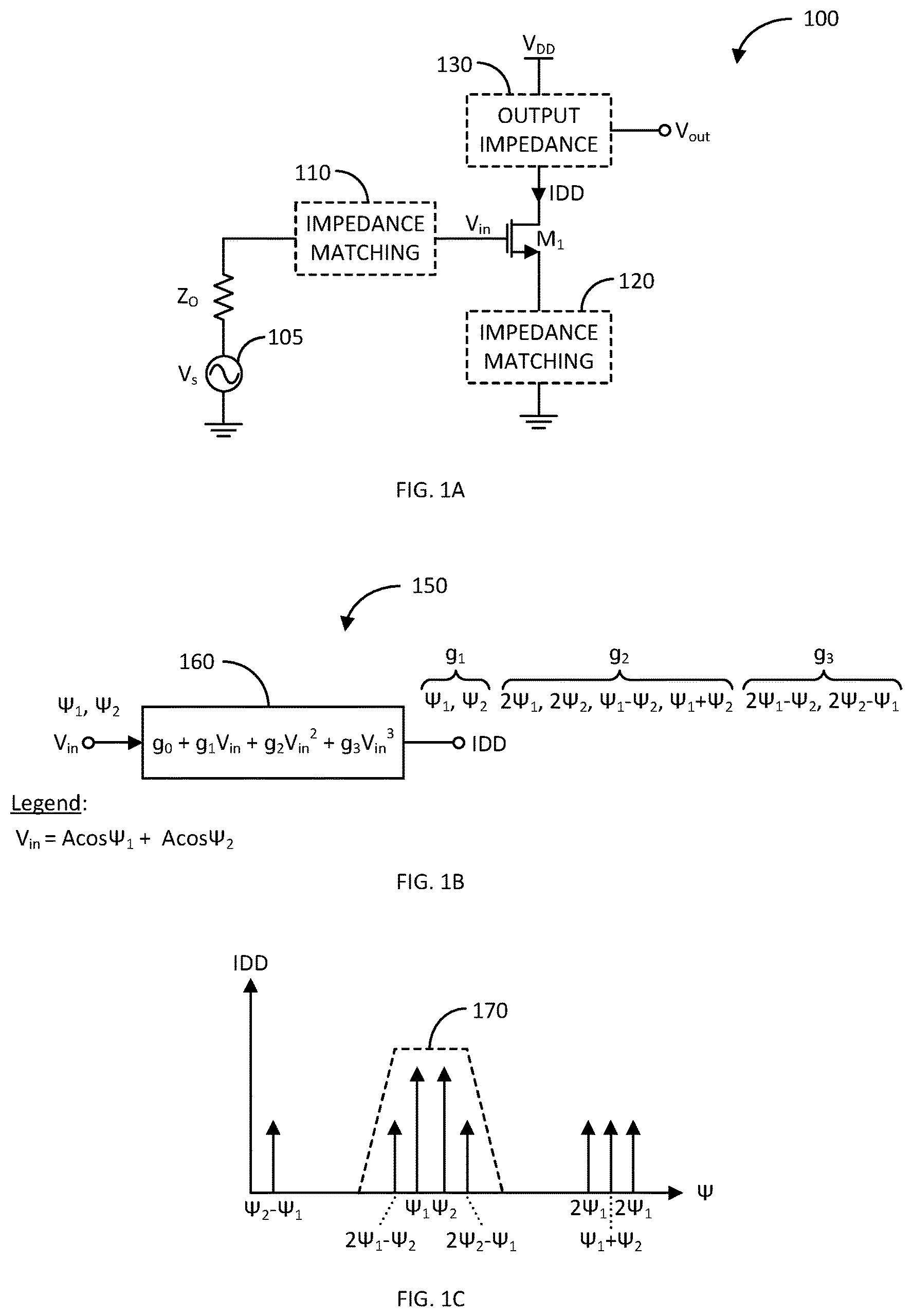 Patent US12562690 — Linearization of low gain low-noise amplifiers through third-order distortion cancellation — Figure 1