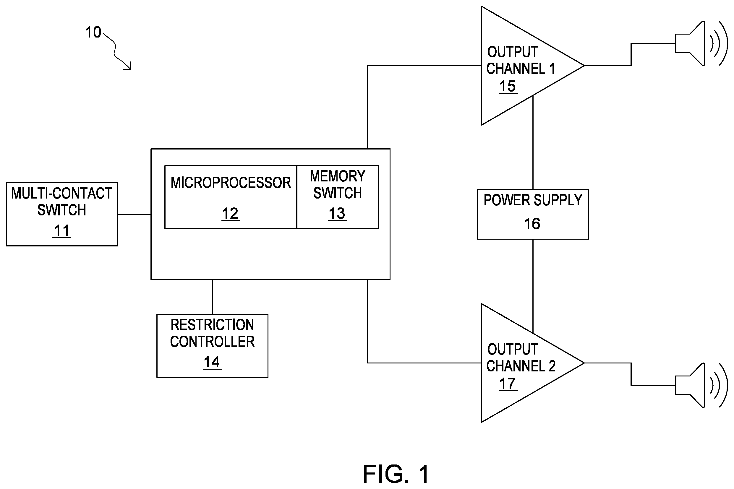 Patent US12562694 — Power sharing multi-channel amplifier — Figure 1