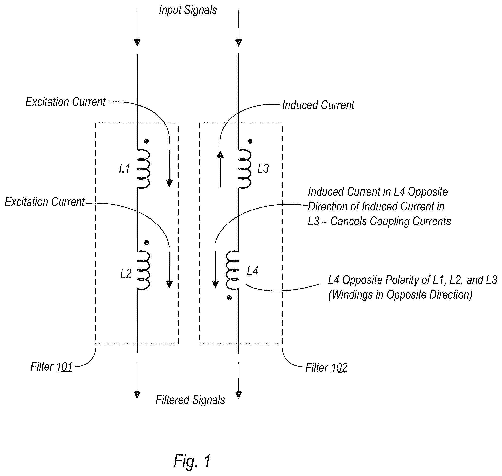 Patent US12562706 — Isolation between filters using inductive coupling cancellation — Figure 1