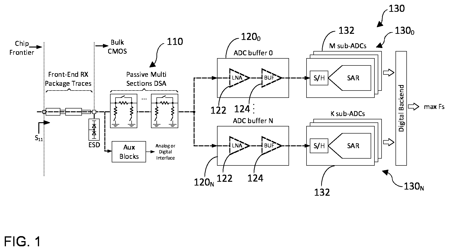 Patent US12562717 — Multi-gain-step digital step attenuator — Figure 1