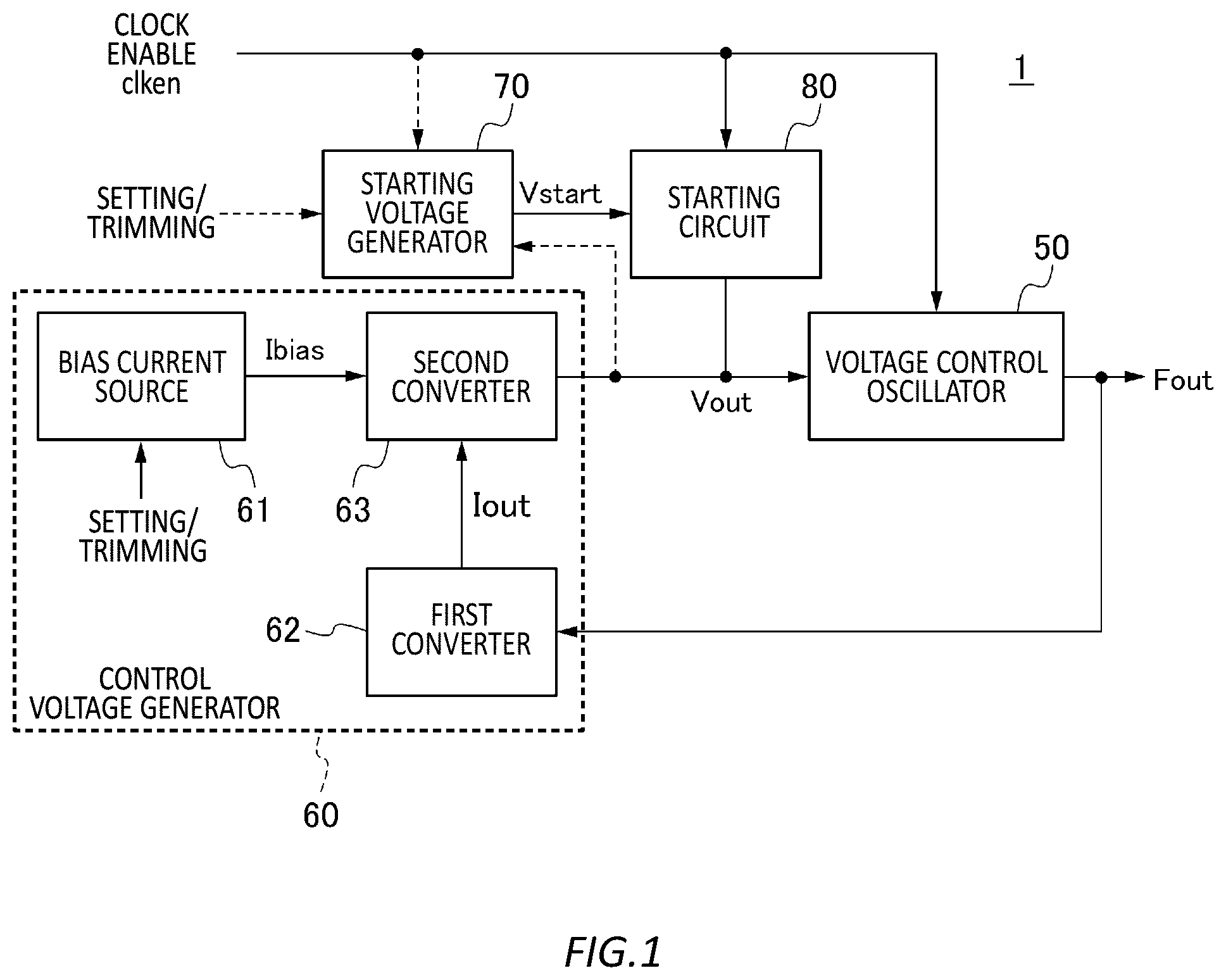 Patent US12562718 Figure 1 – Clock generating apparatus and driving apparatus