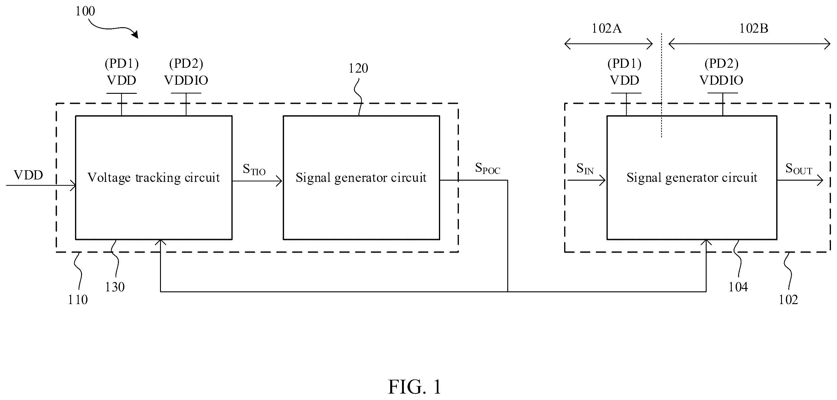 Patent US12562739 — Power-on control circuit and integrated circuit having multiple power domains — Figure 1