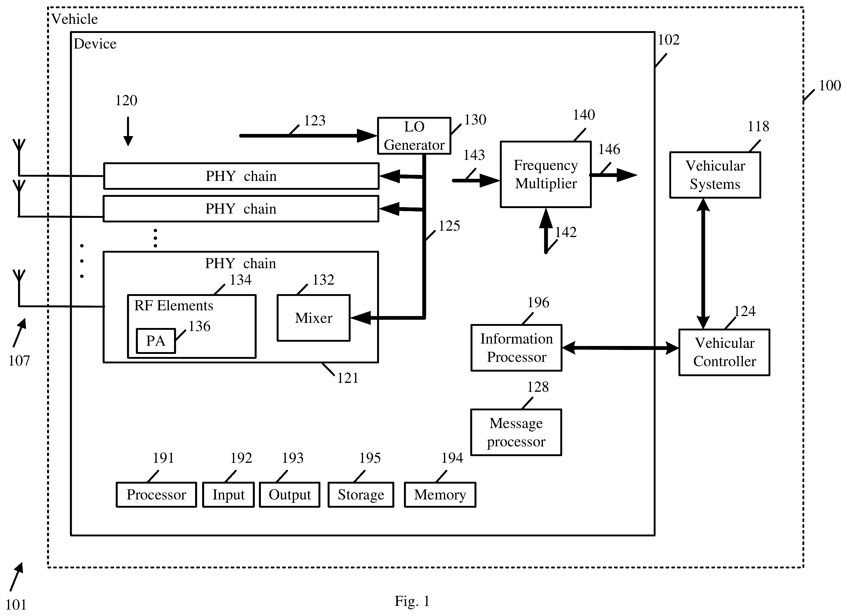 Patent US12562745 Figure 1 – Apparatus, system, and method of a digitally-controlled frequency multiplier